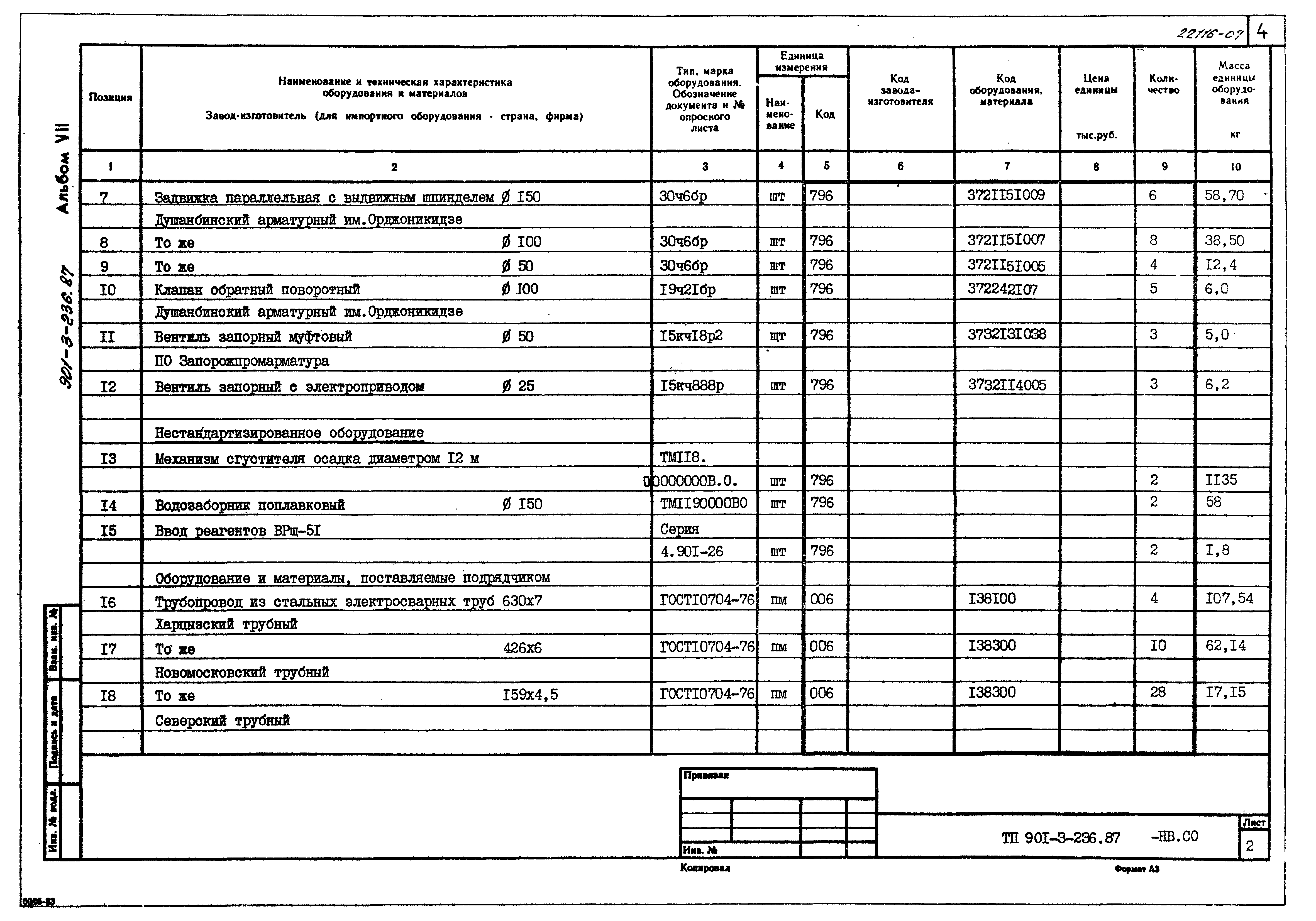 Типовой проект 901-3-236.87