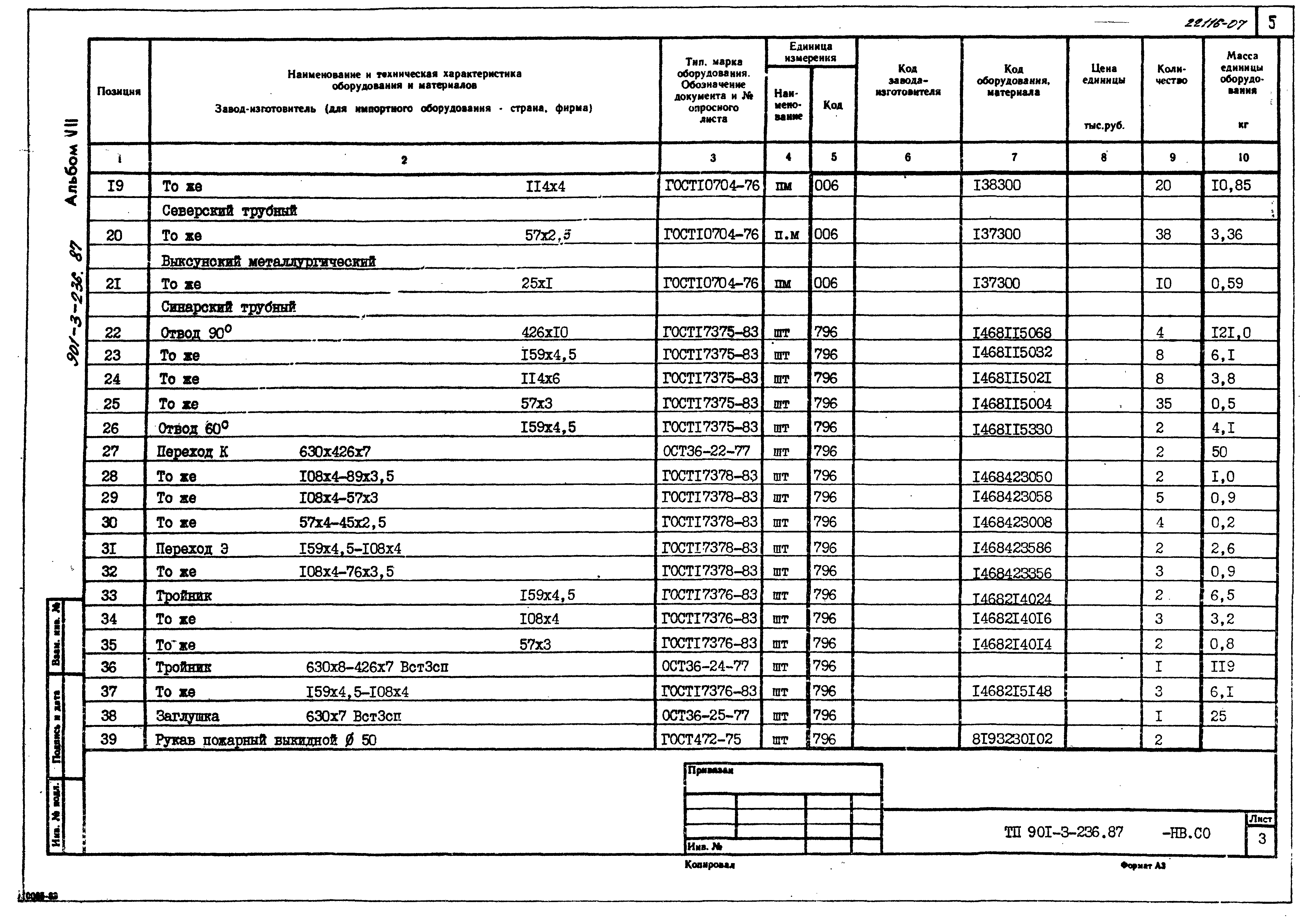 Типовой проект 901-3-236.87
