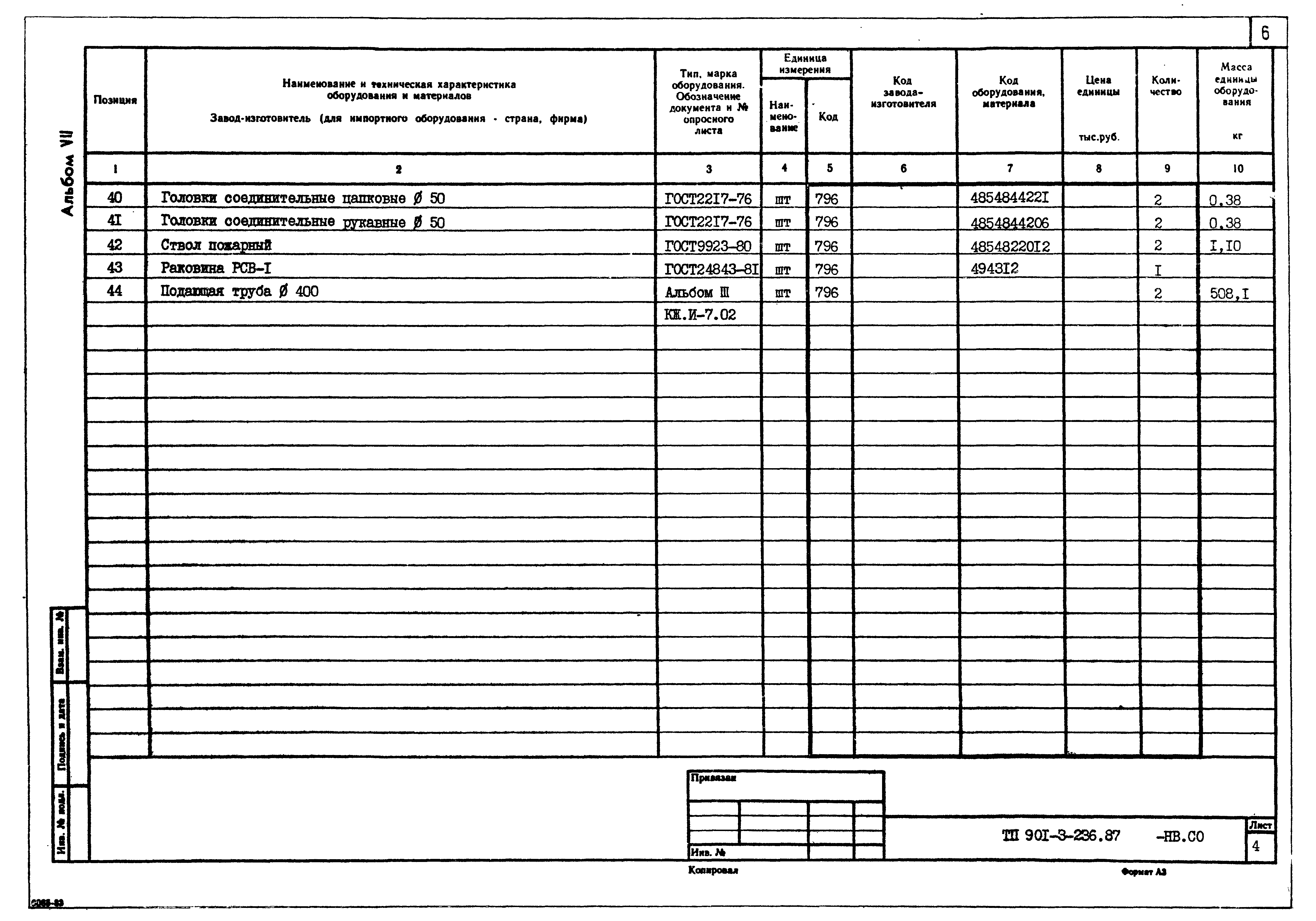 Типовой проект 901-3-236.87