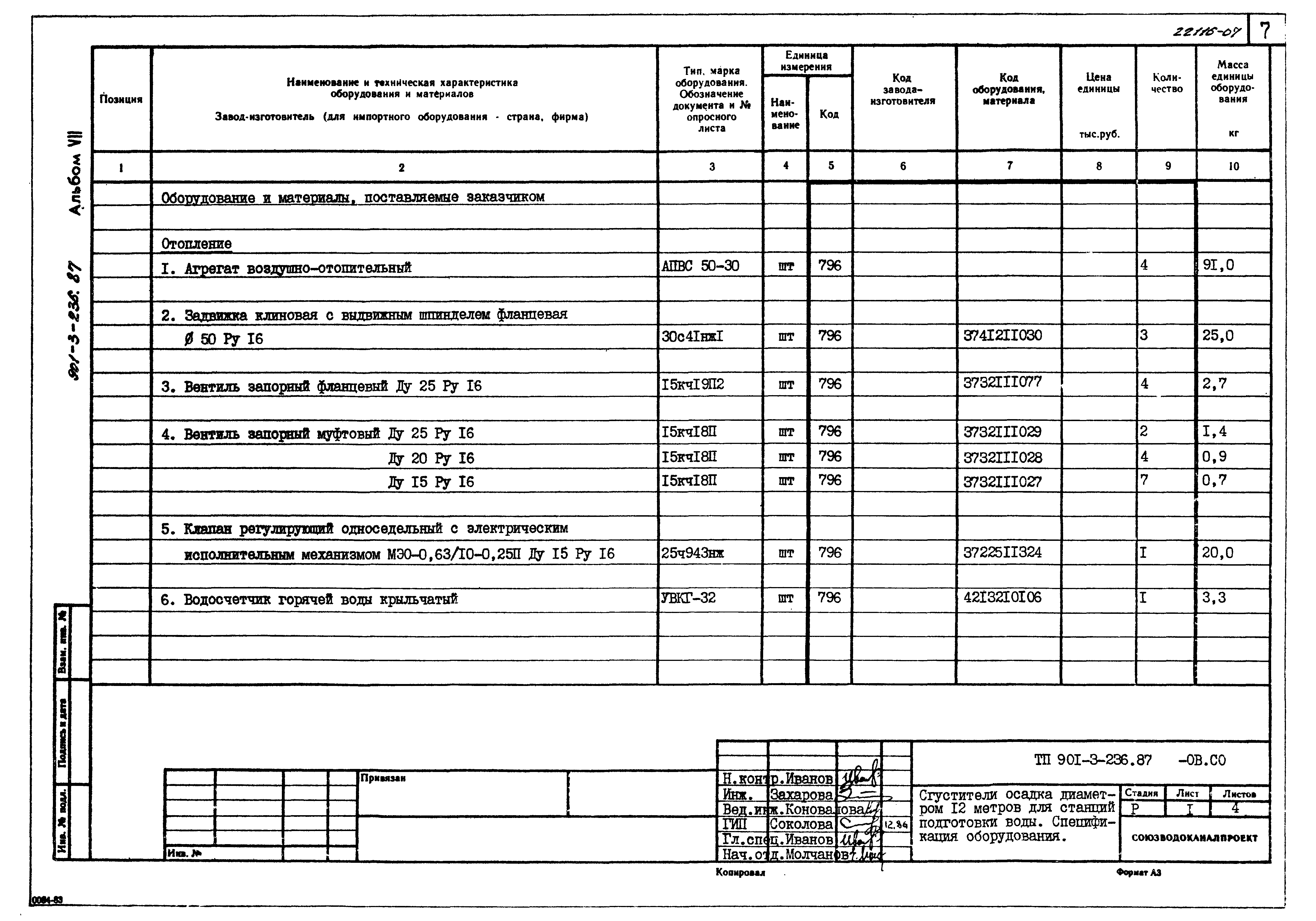 Типовой проект 901-3-236.87