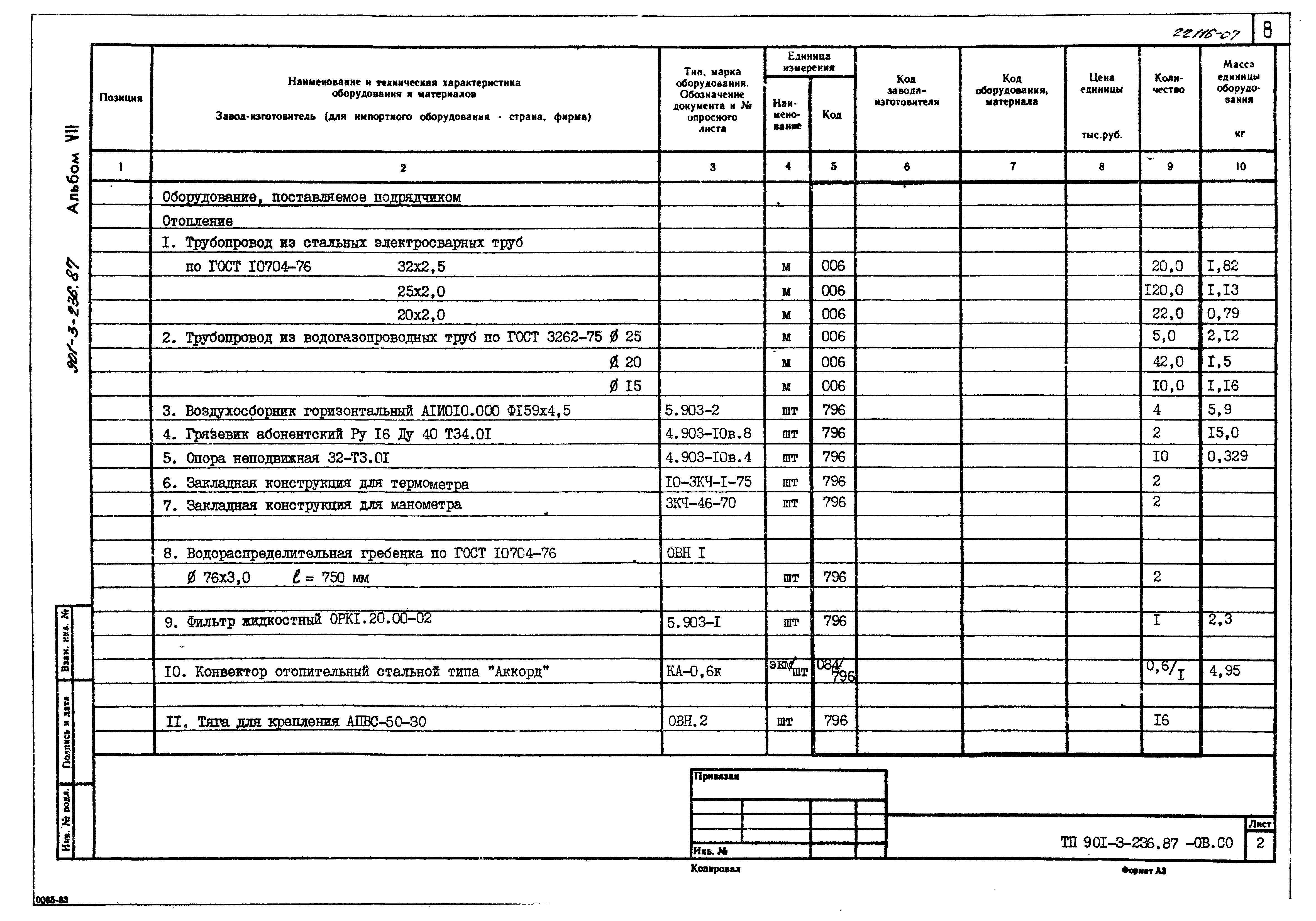 Типовой проект 901-3-236.87
