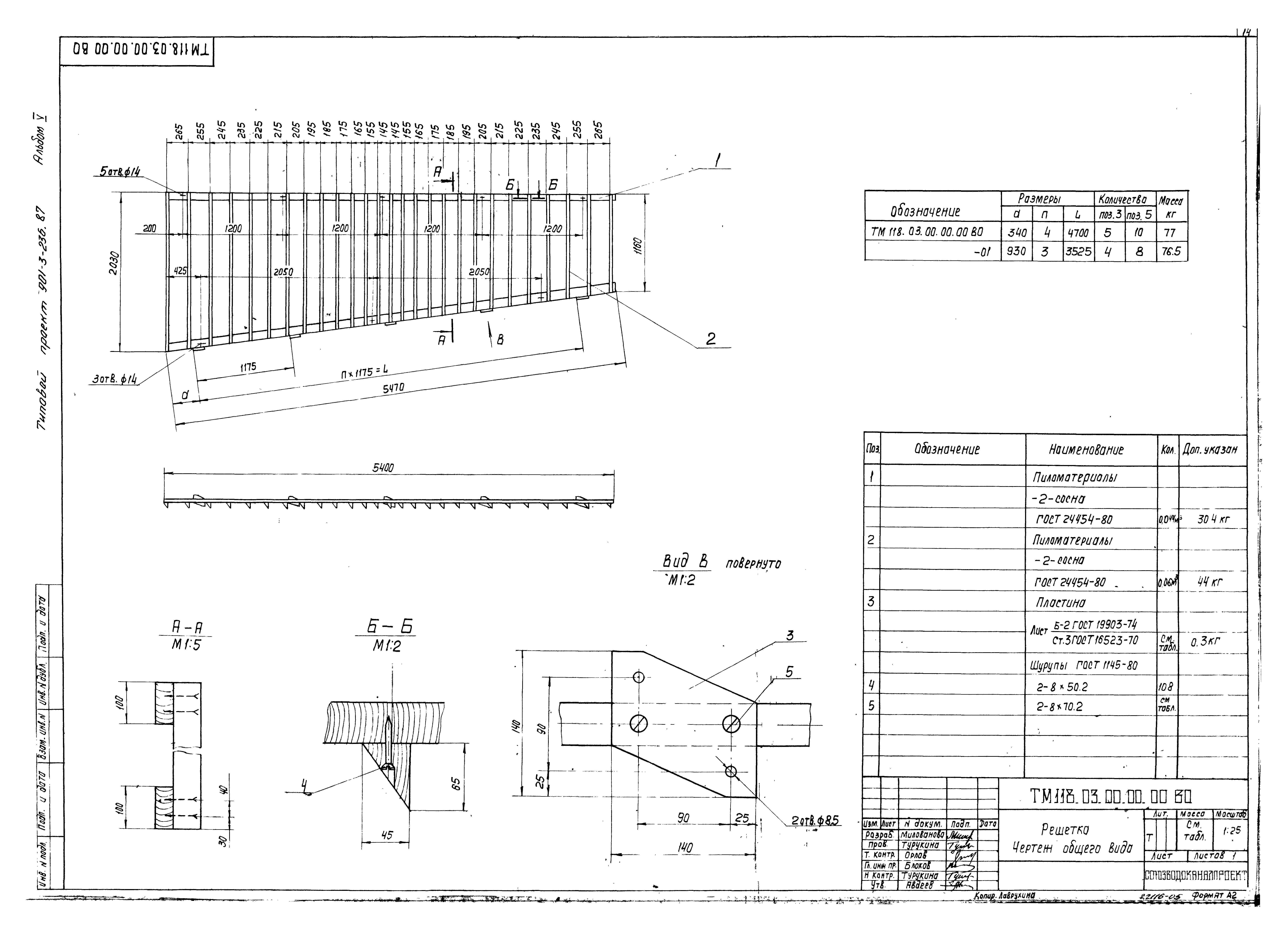 Типовой проект 901-3-236.87