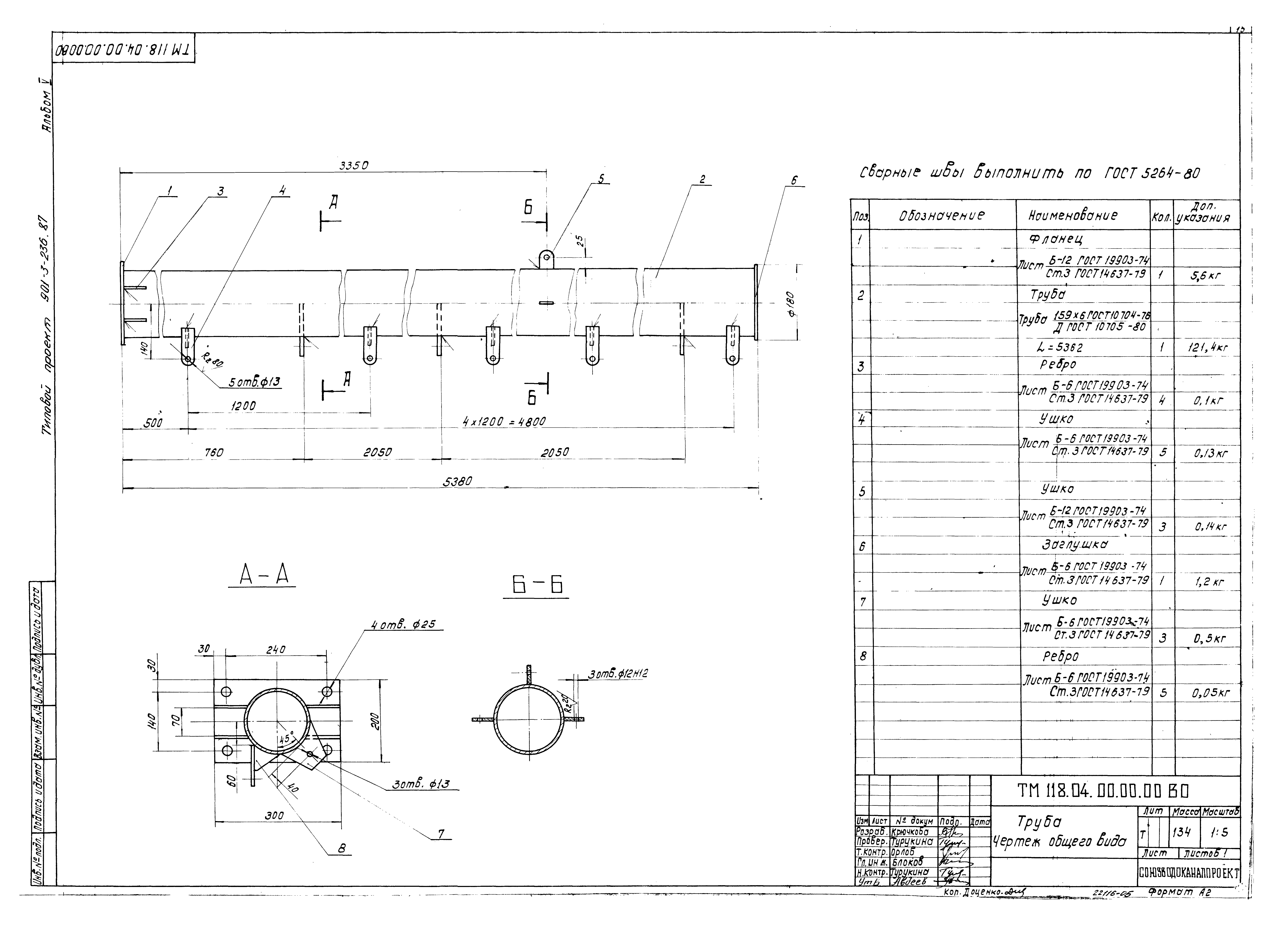 Типовой проект 901-3-236.87