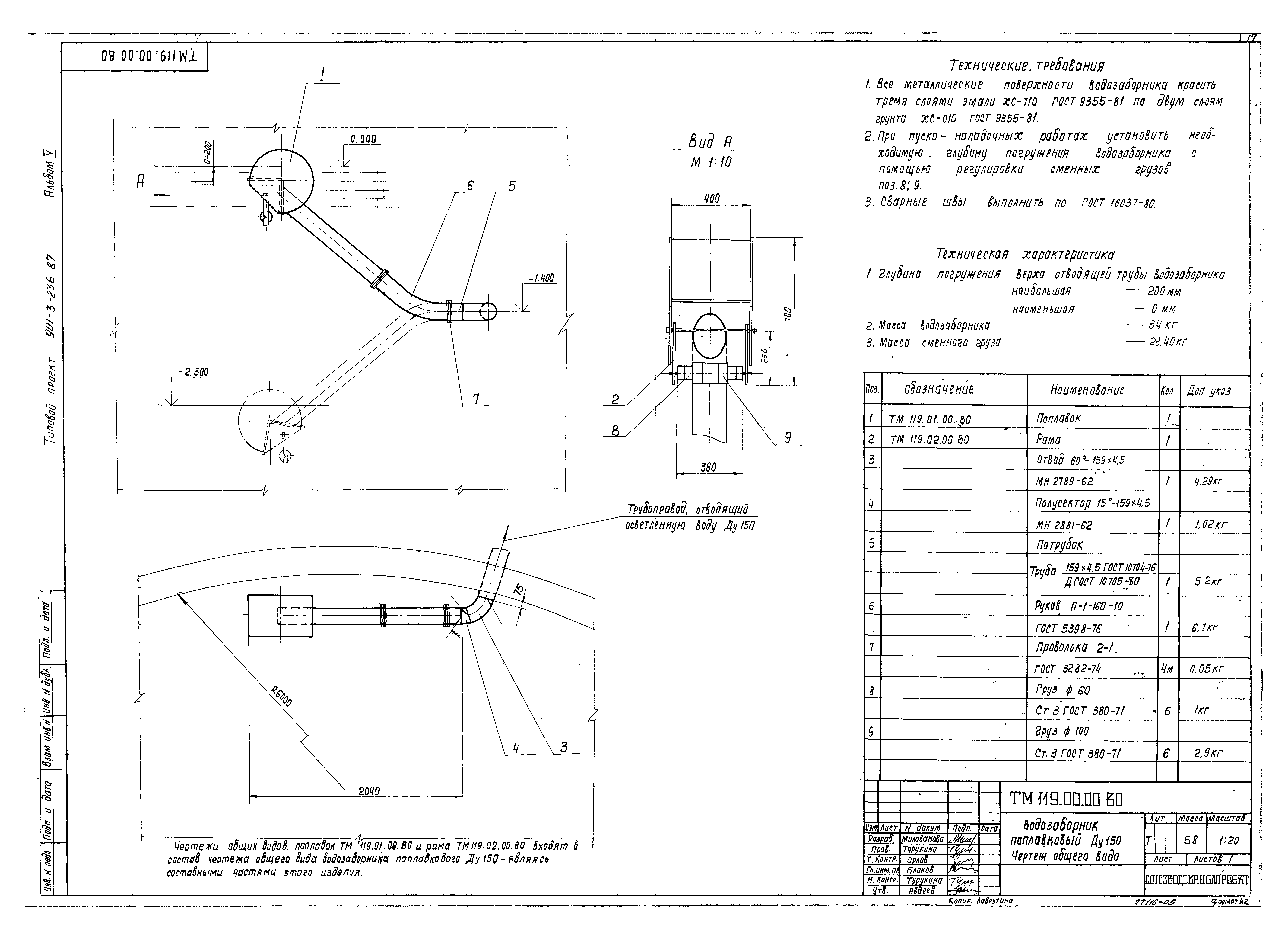 Типовой проект 901-3-236.87