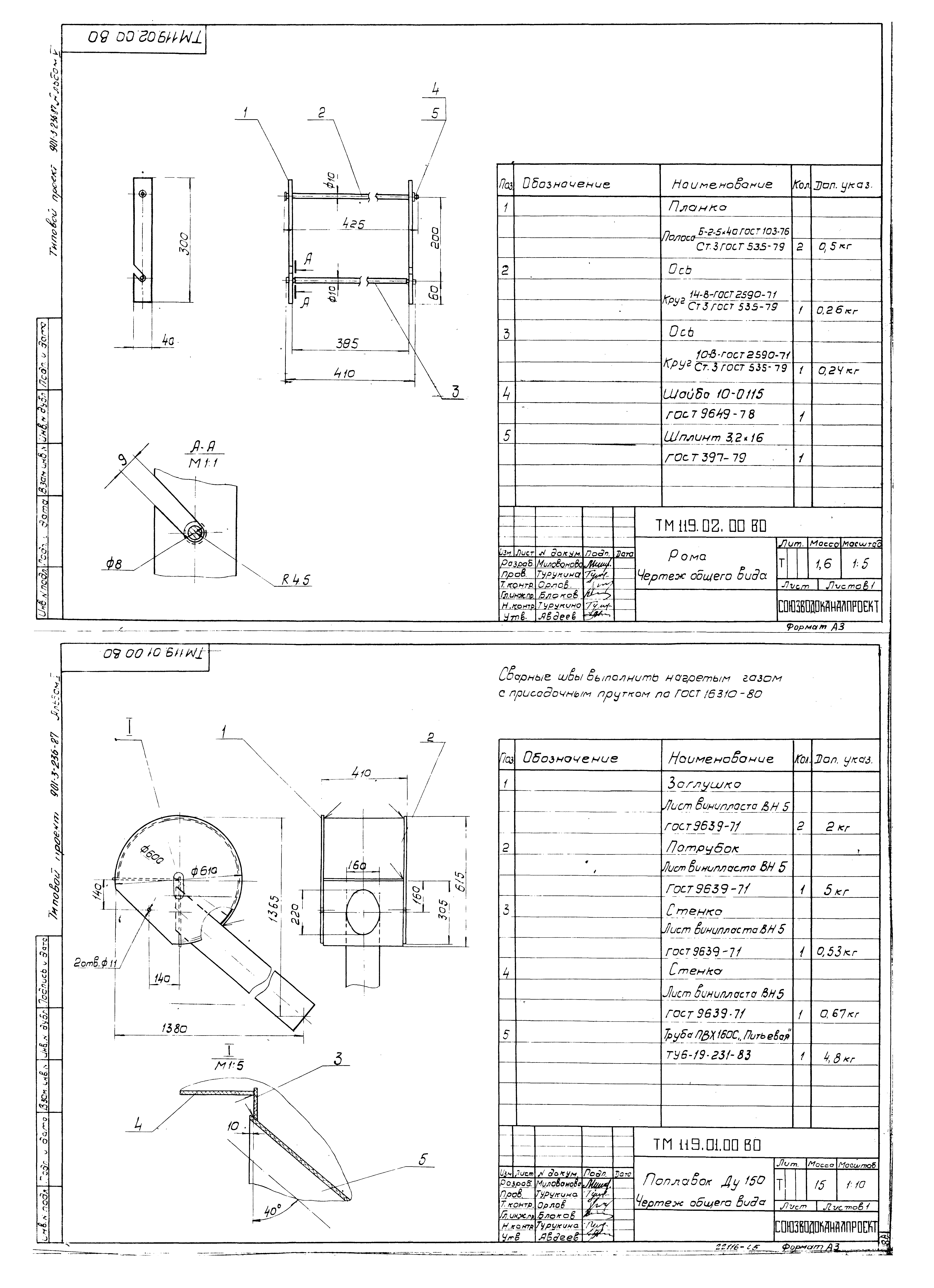 Типовой проект 901-3-236.87