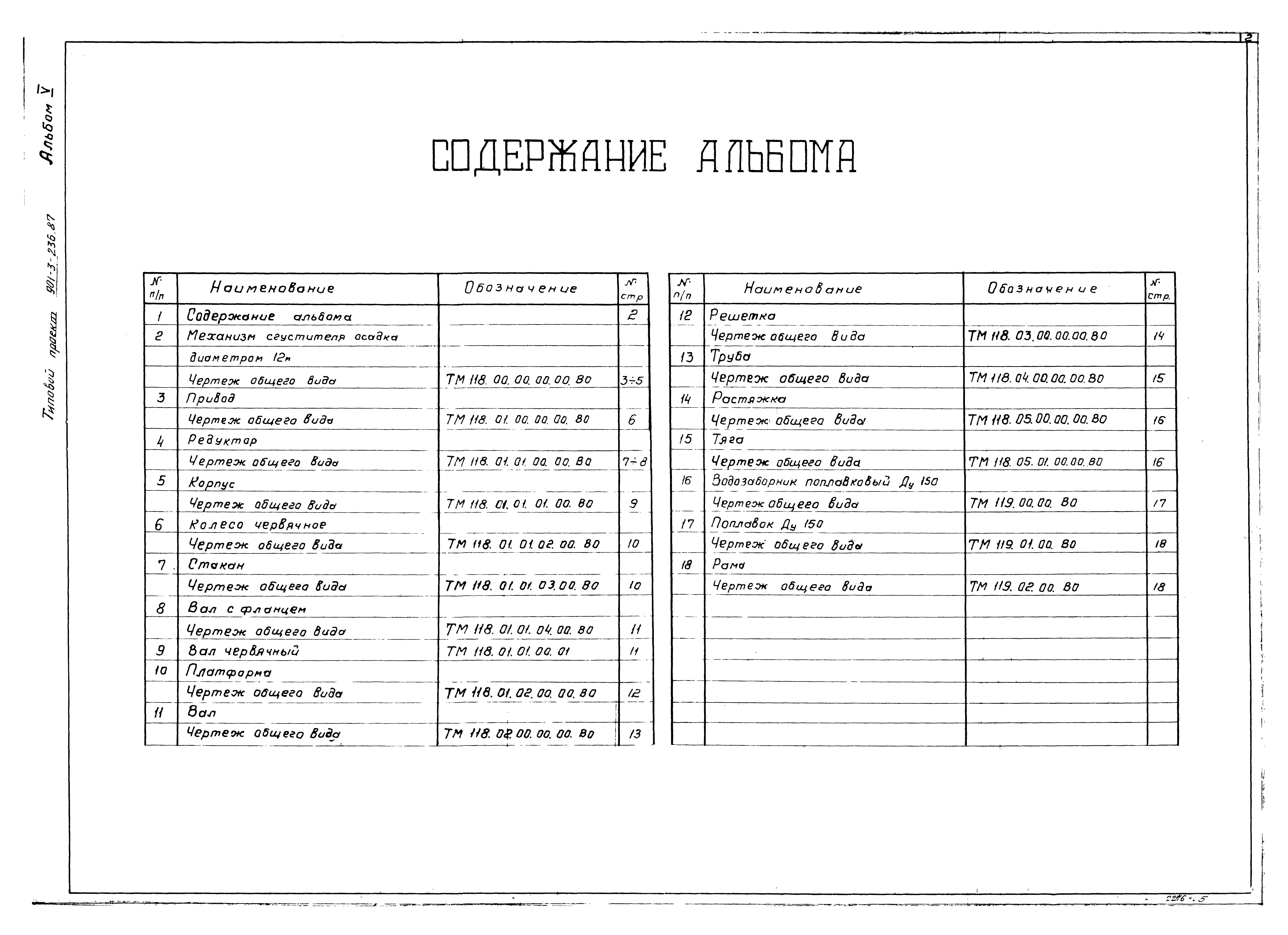 Типовой проект 901-3-236.87