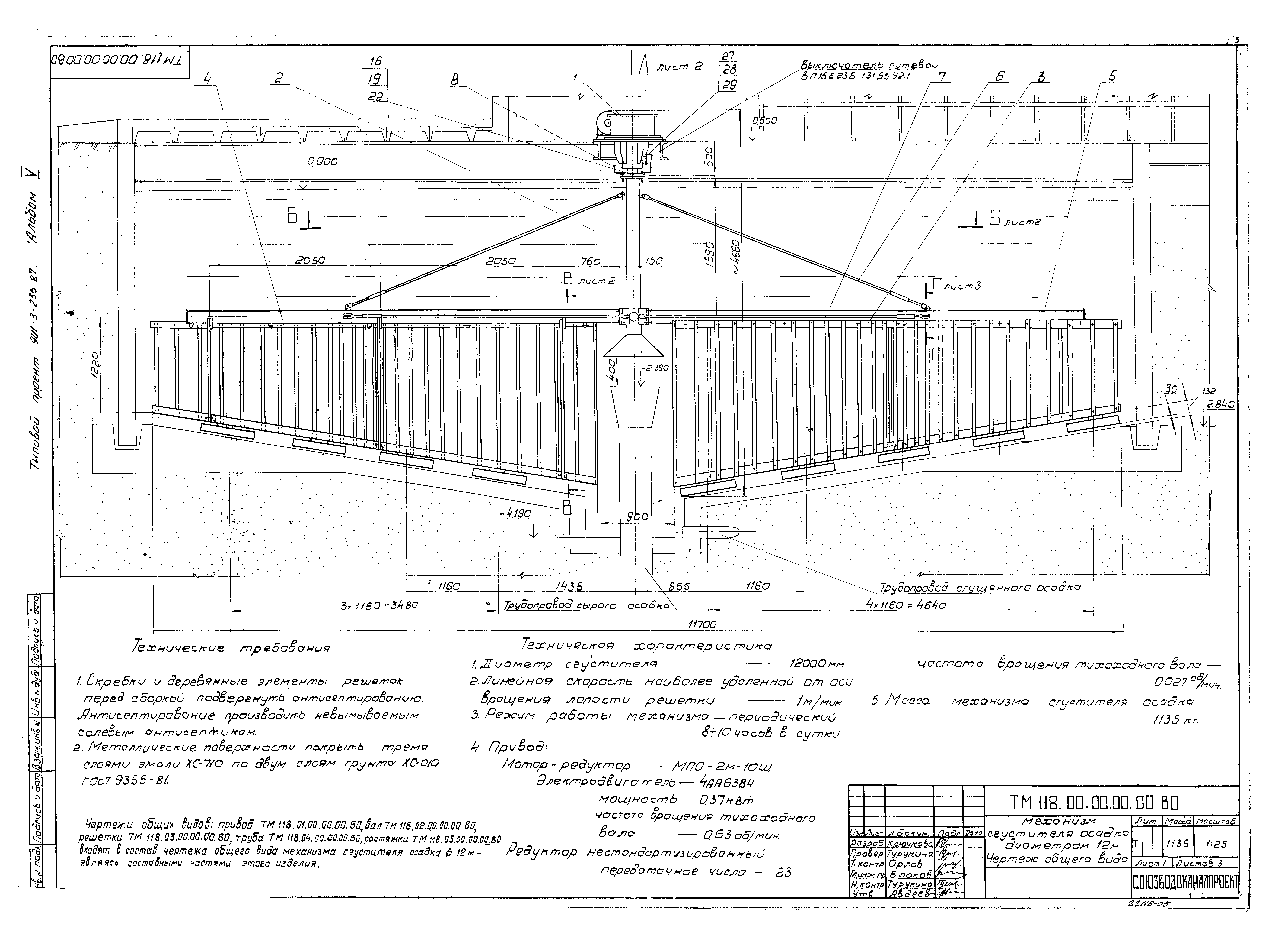Типовой проект 901-3-236.87