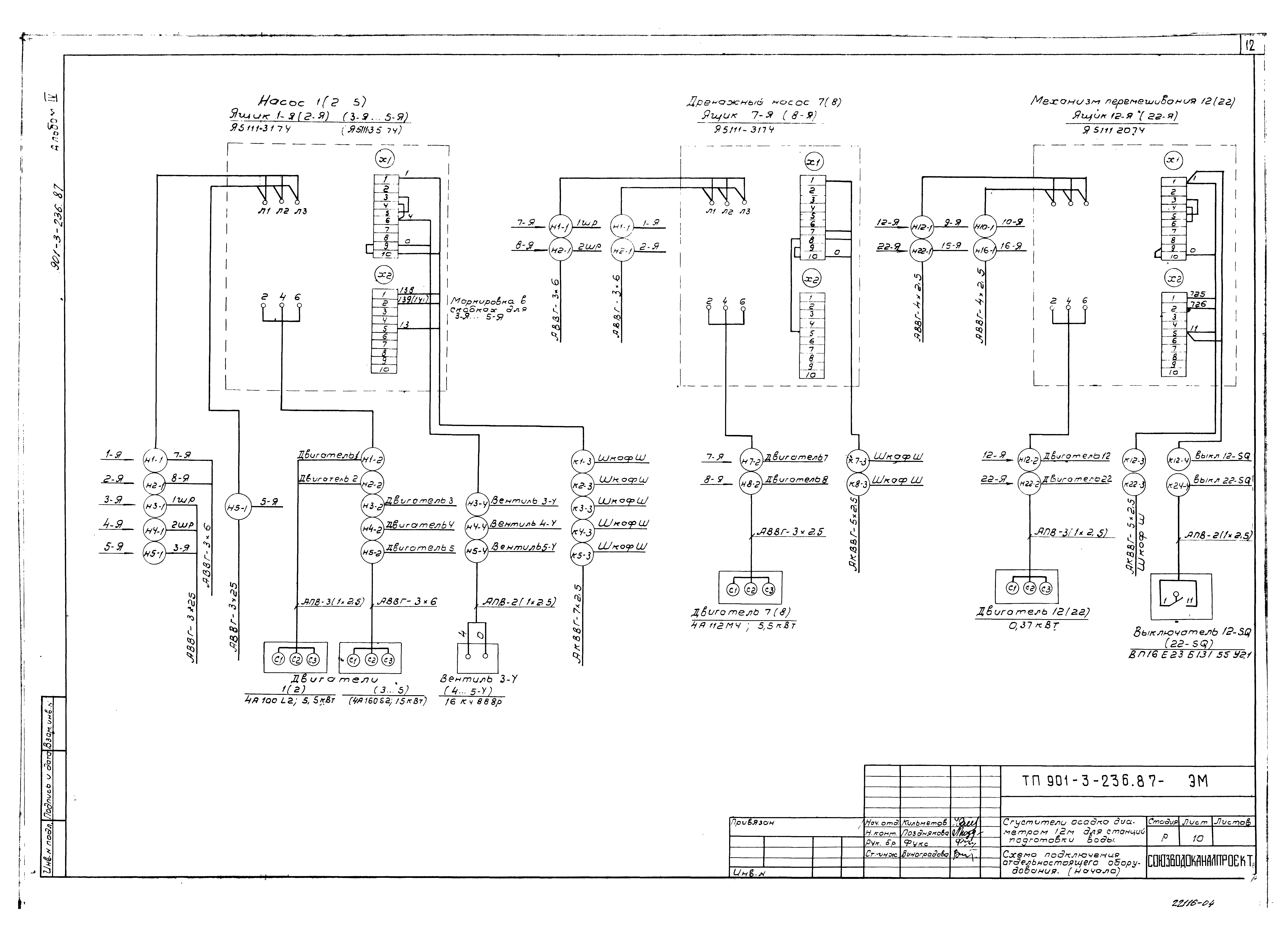 Типовой проект 901-3-236.87