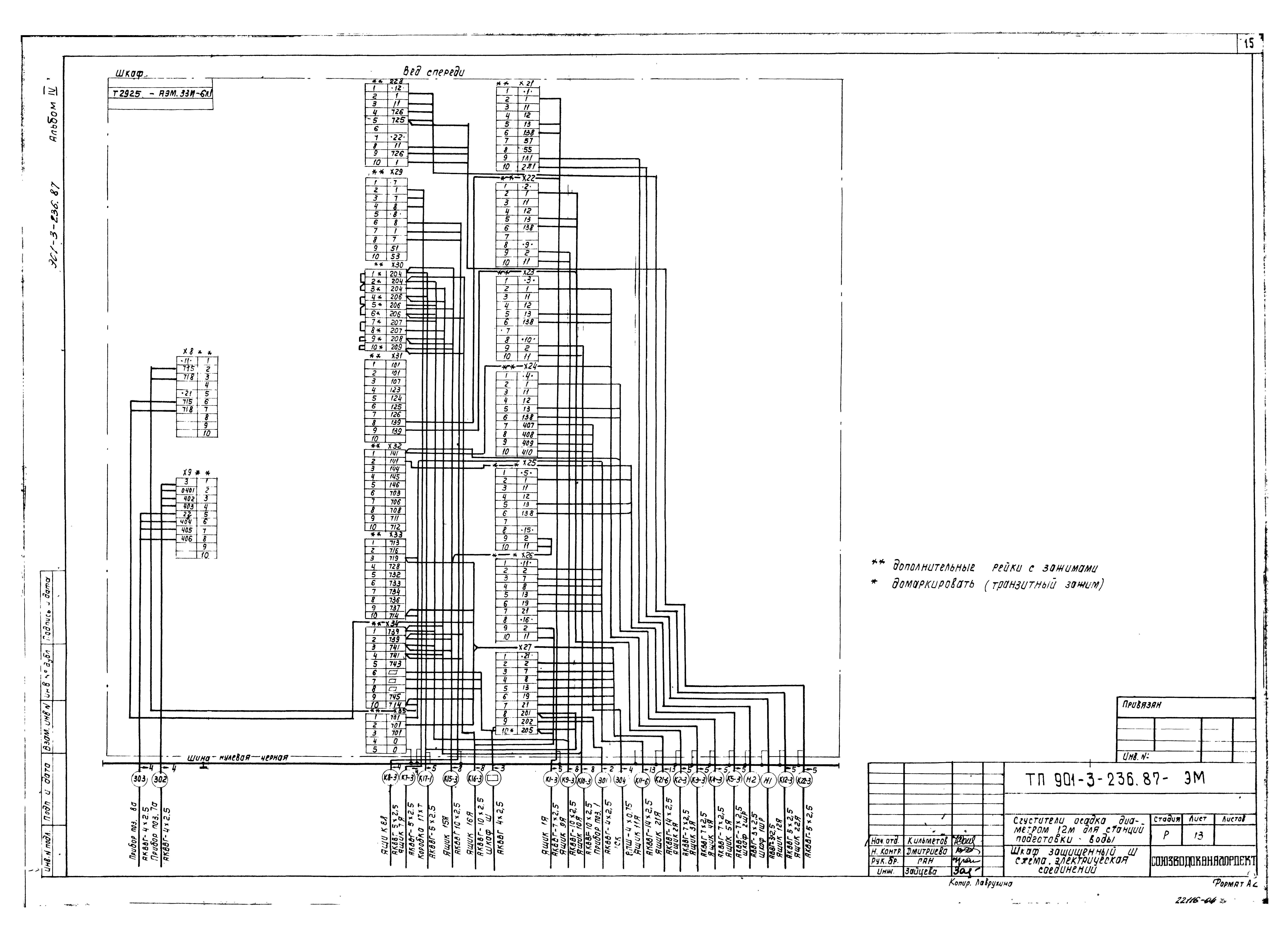 Типовой проект 901-3-236.87