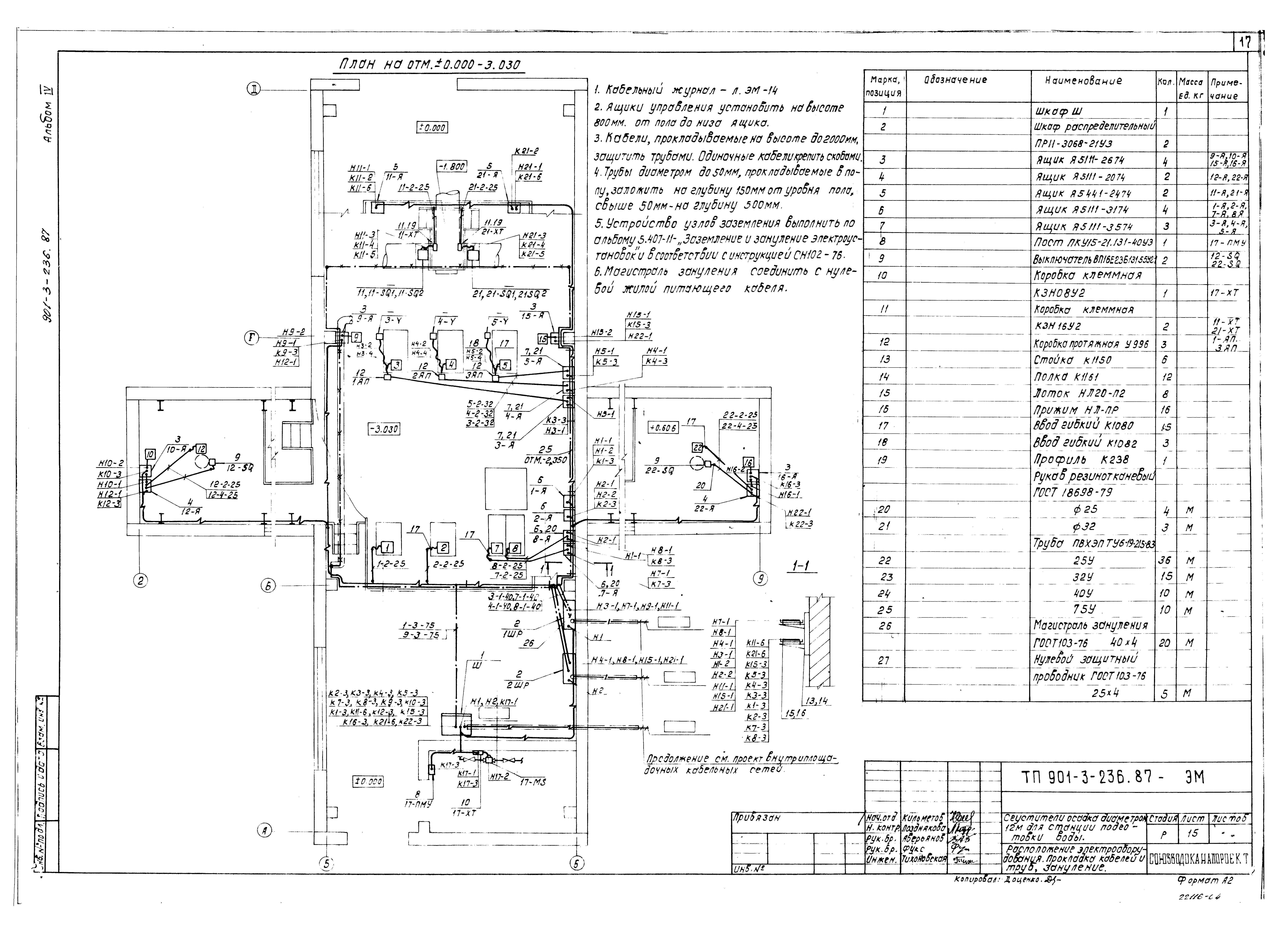 Типовой проект 901-3-236.87