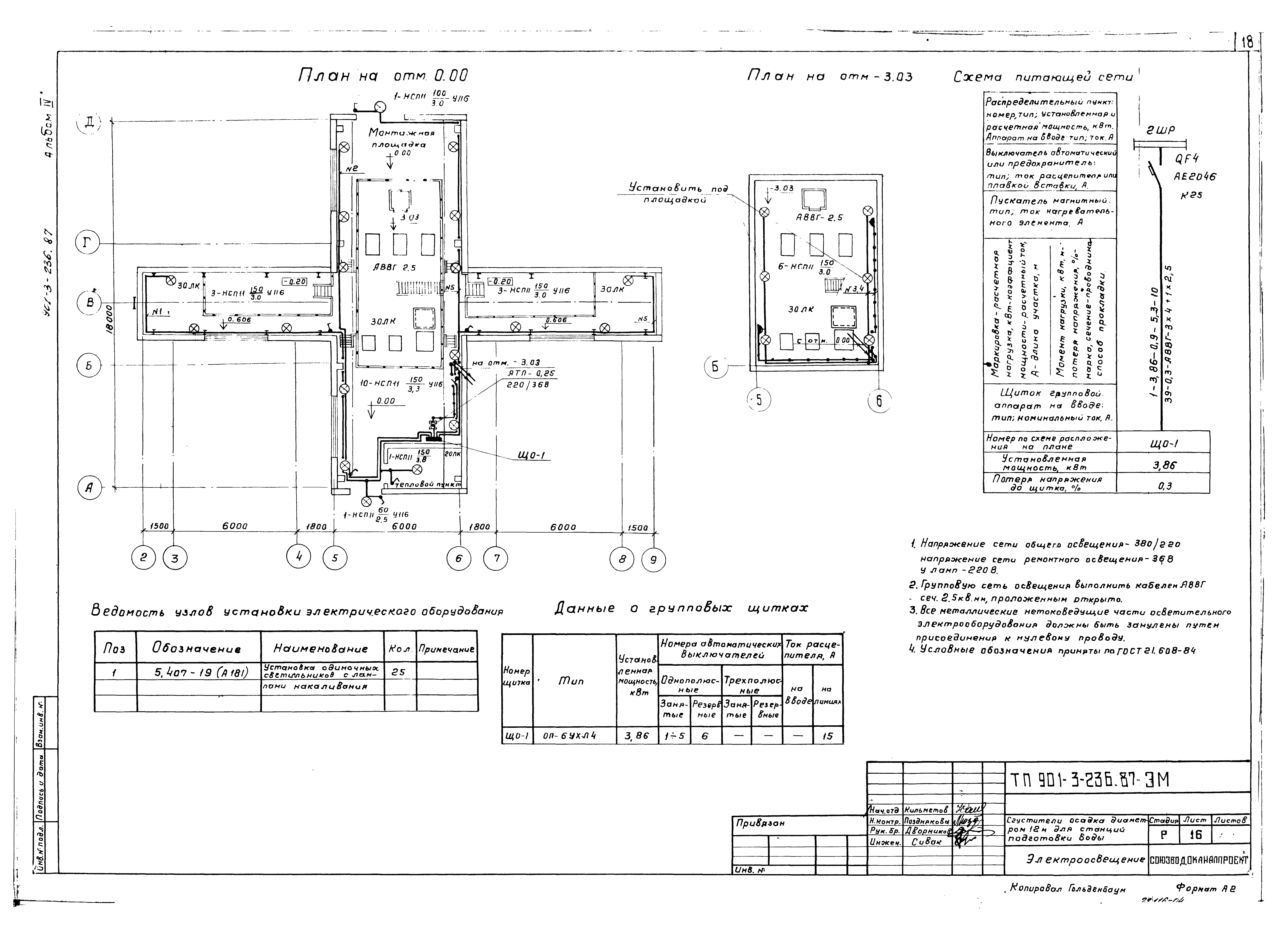 Типовой проект 901-3-236.87