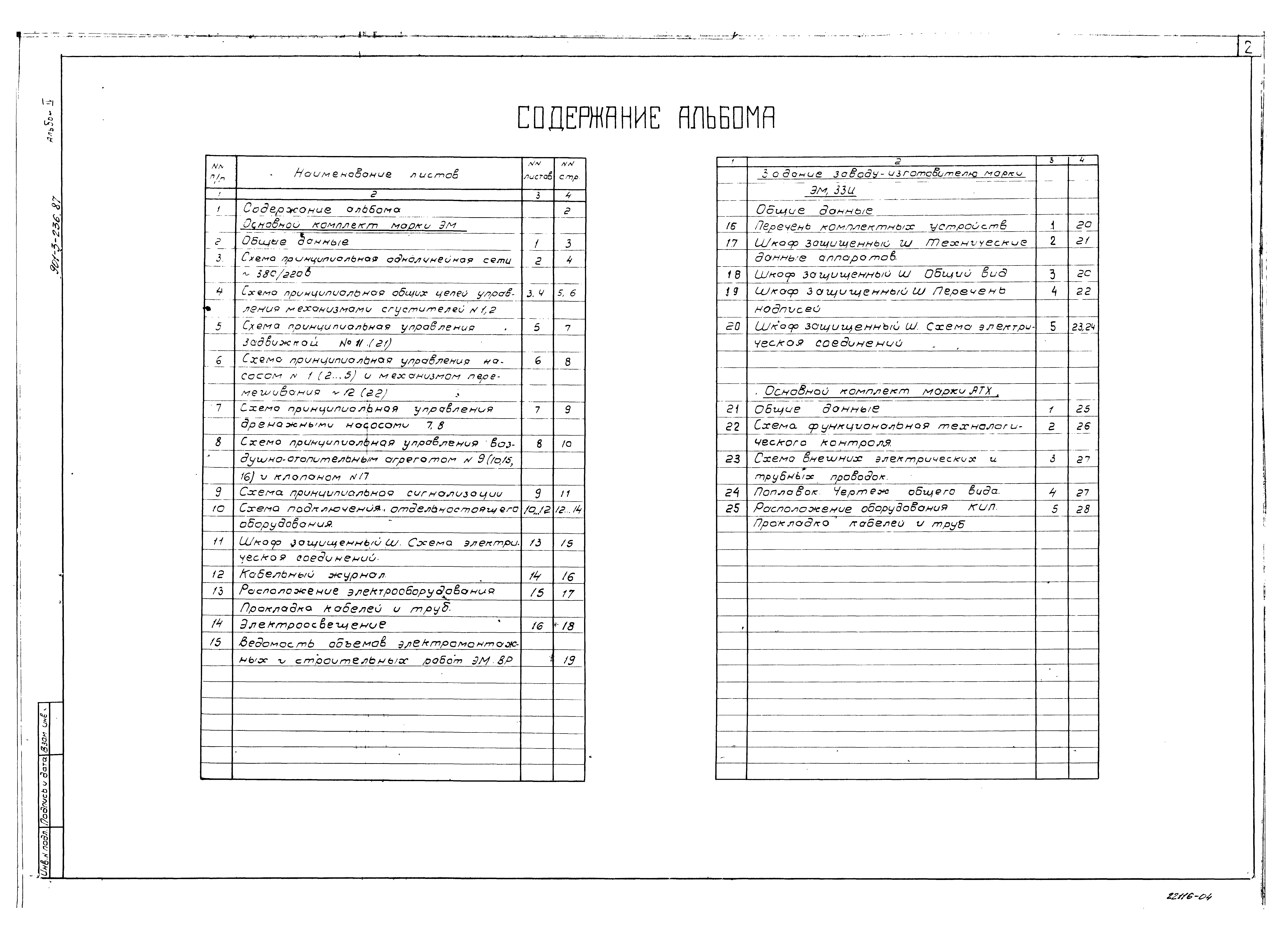 Типовой проект 901-3-236.87