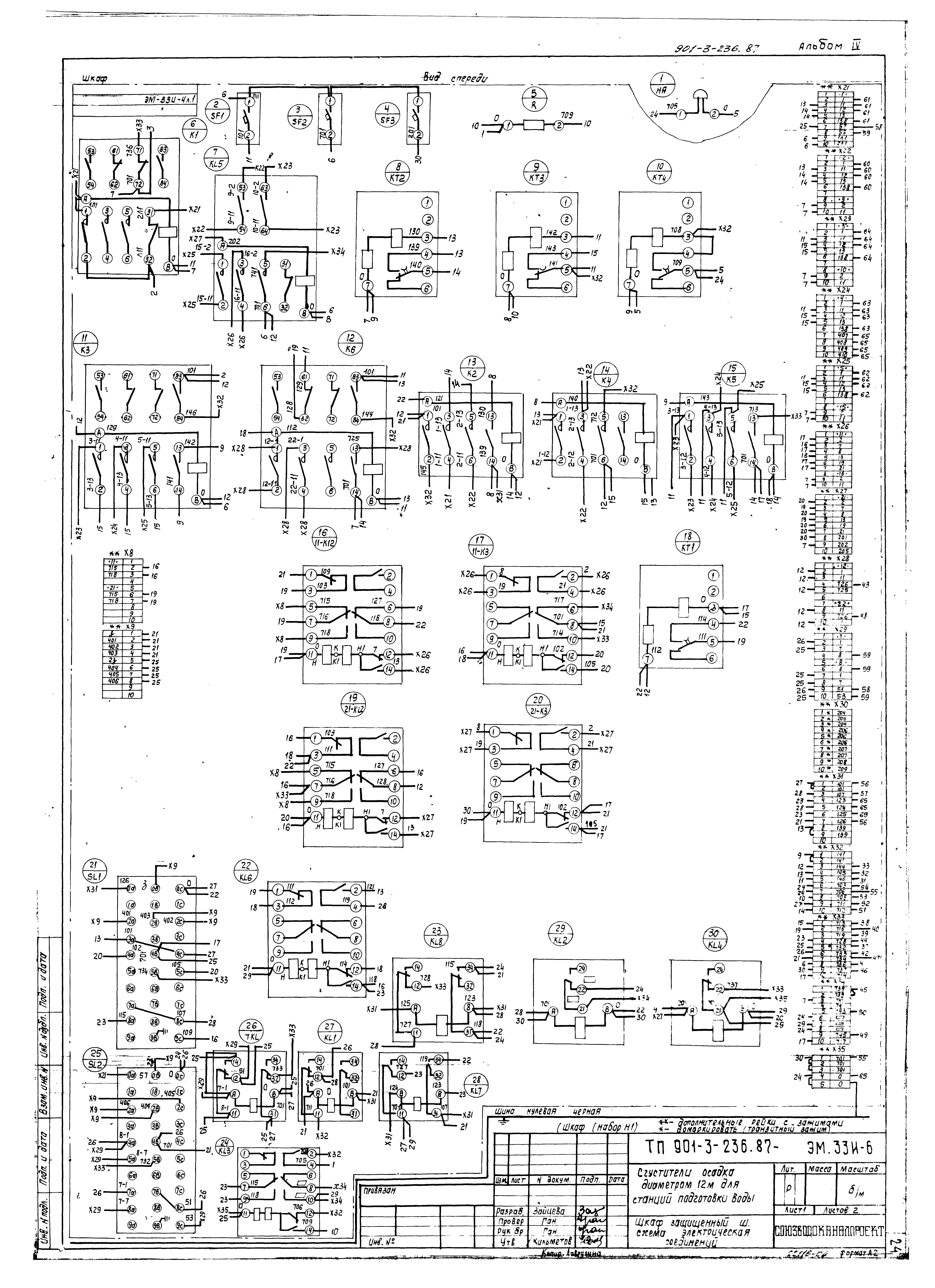 Типовой проект 901-3-236.87