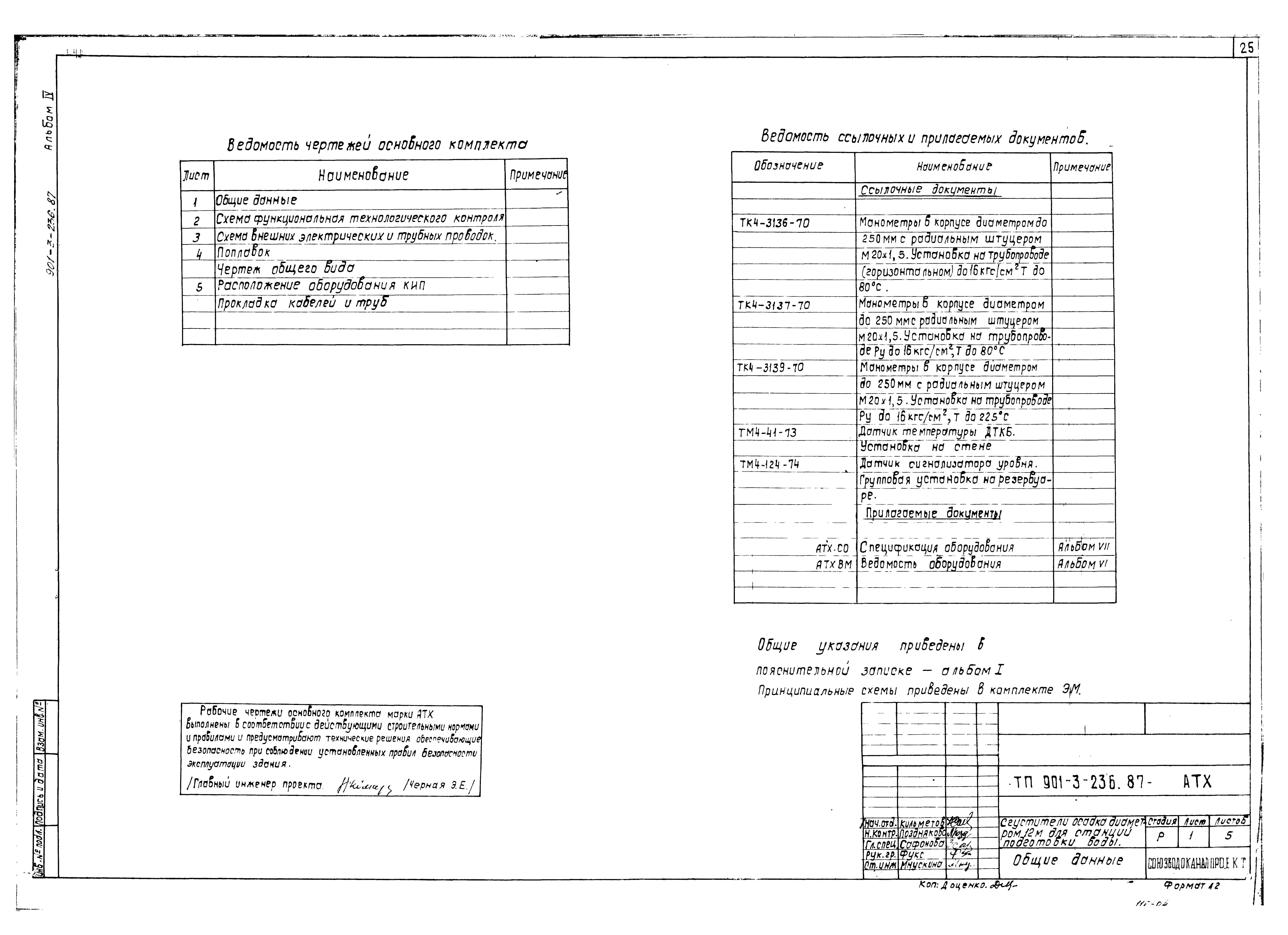 Типовой проект 901-3-236.87