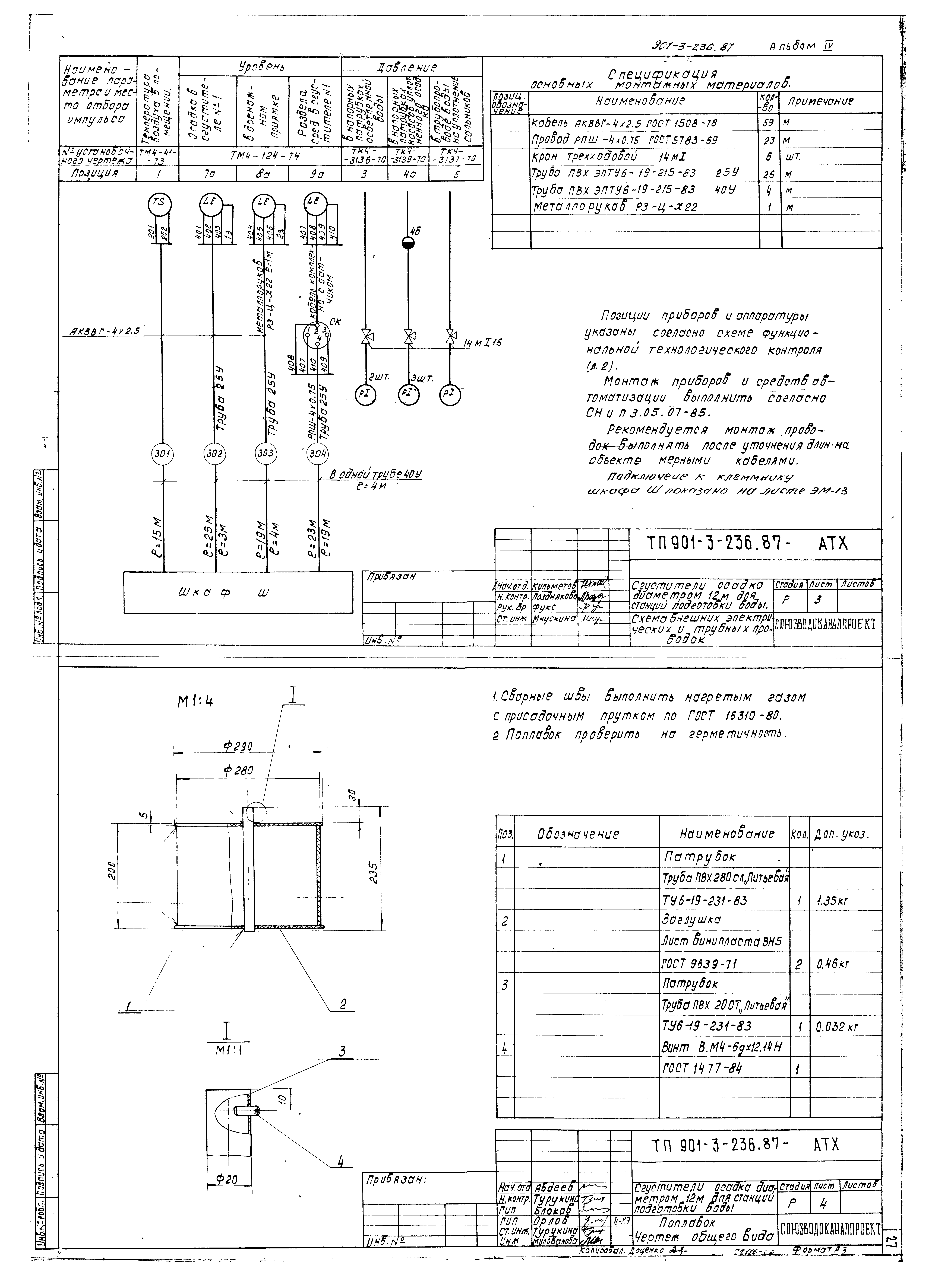 Типовой проект 901-3-236.87