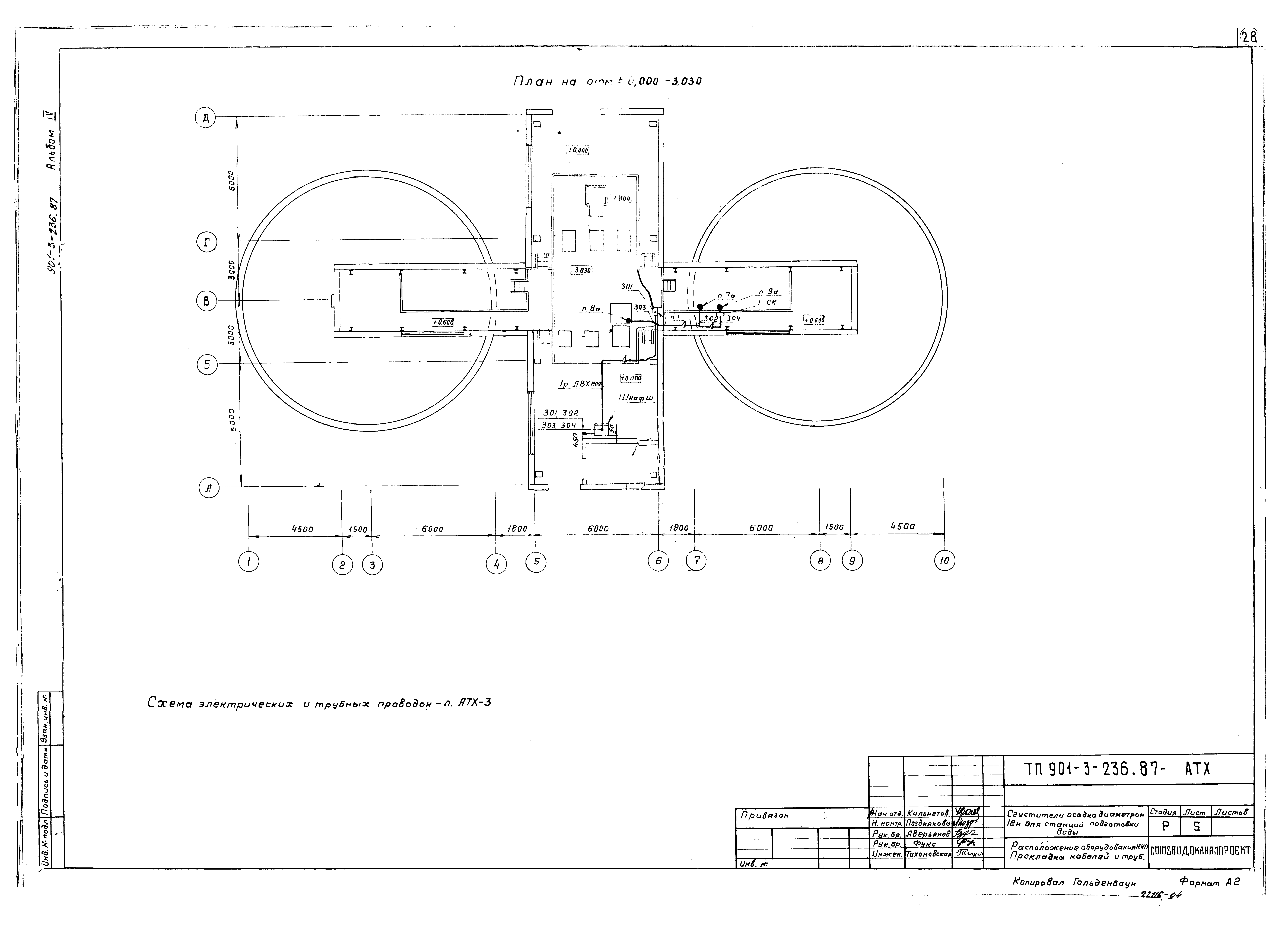 Типовой проект 901-3-236.87