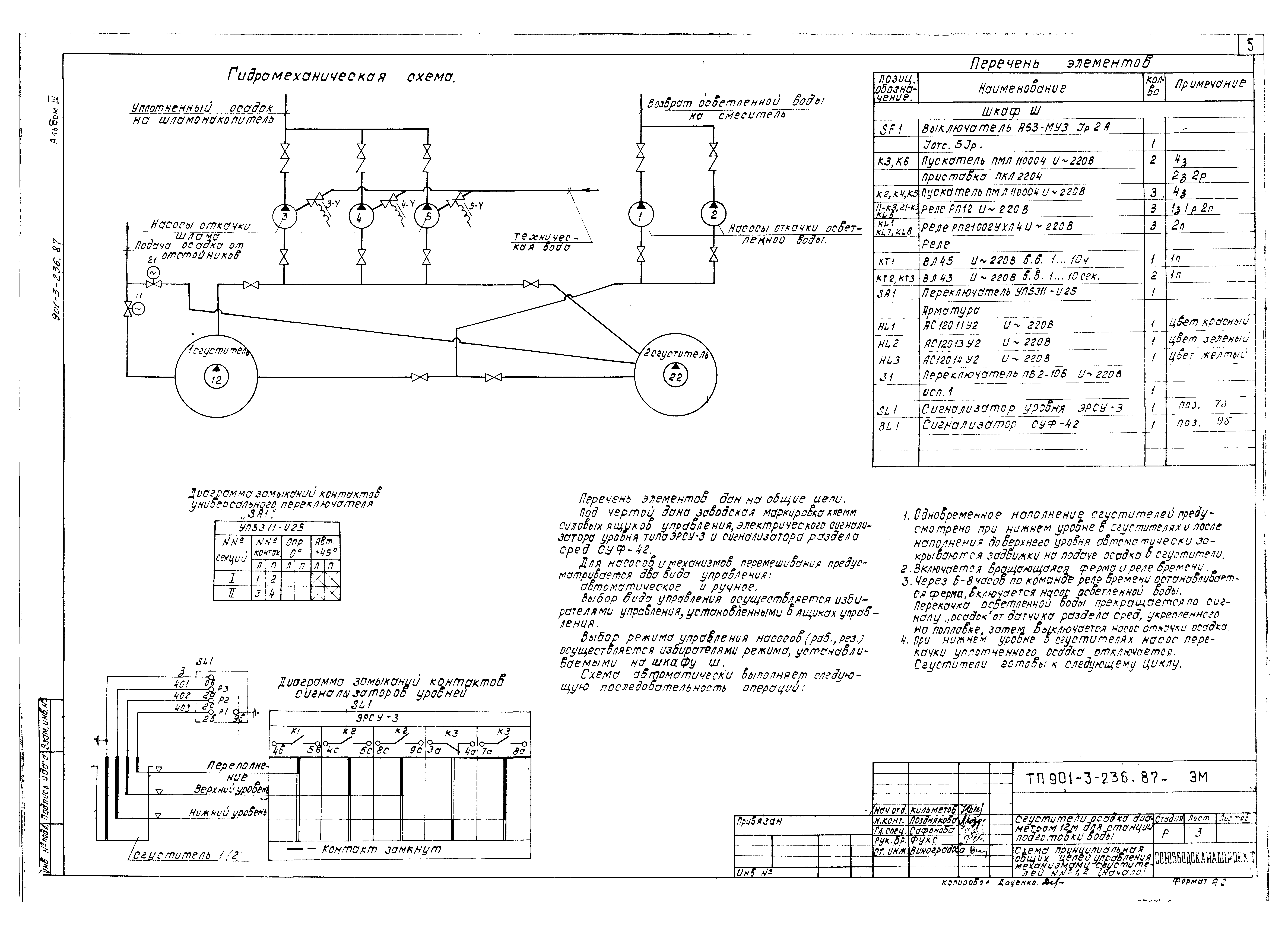 Типовой проект 901-3-236.87