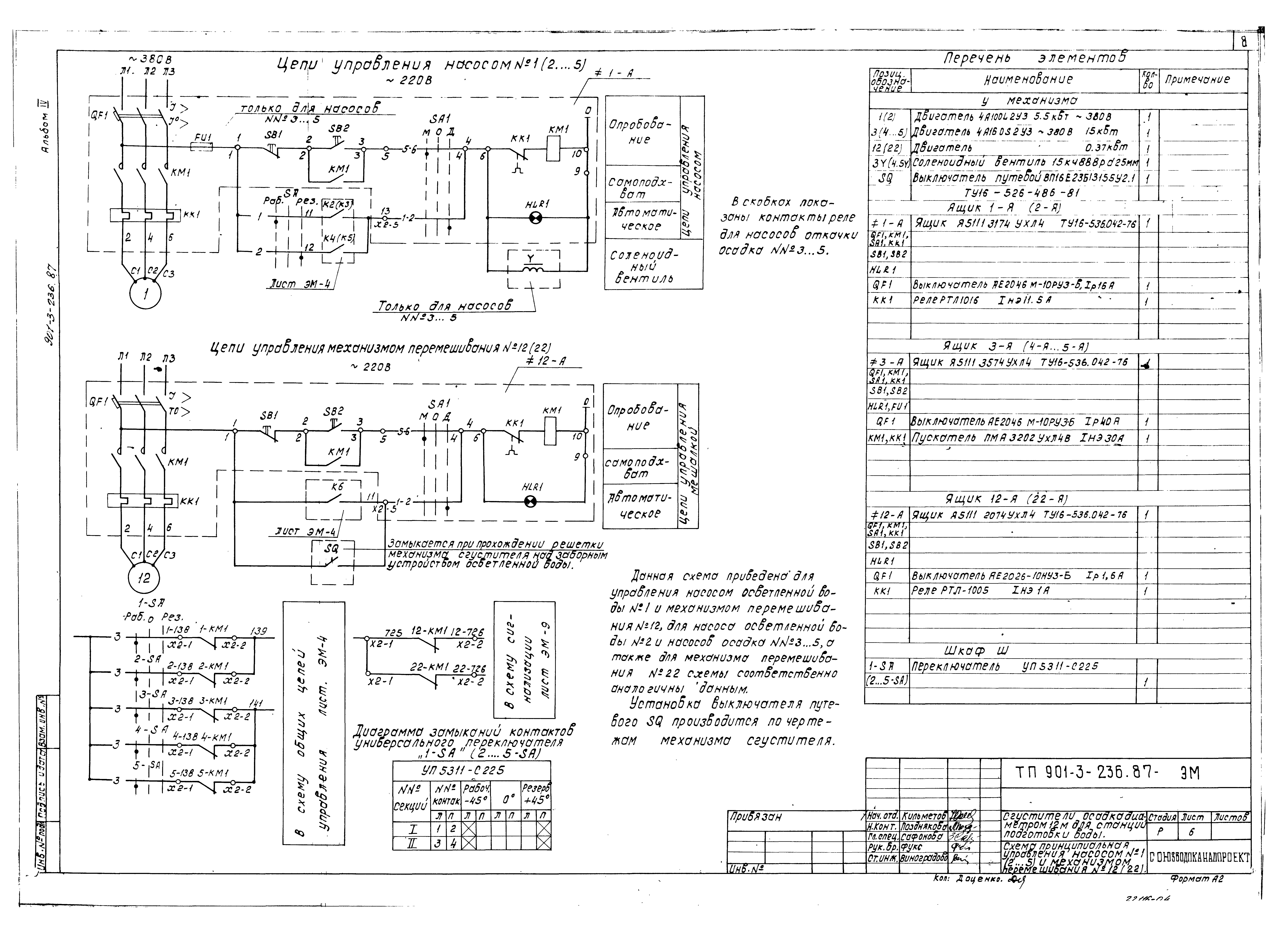 Типовой проект 901-3-236.87