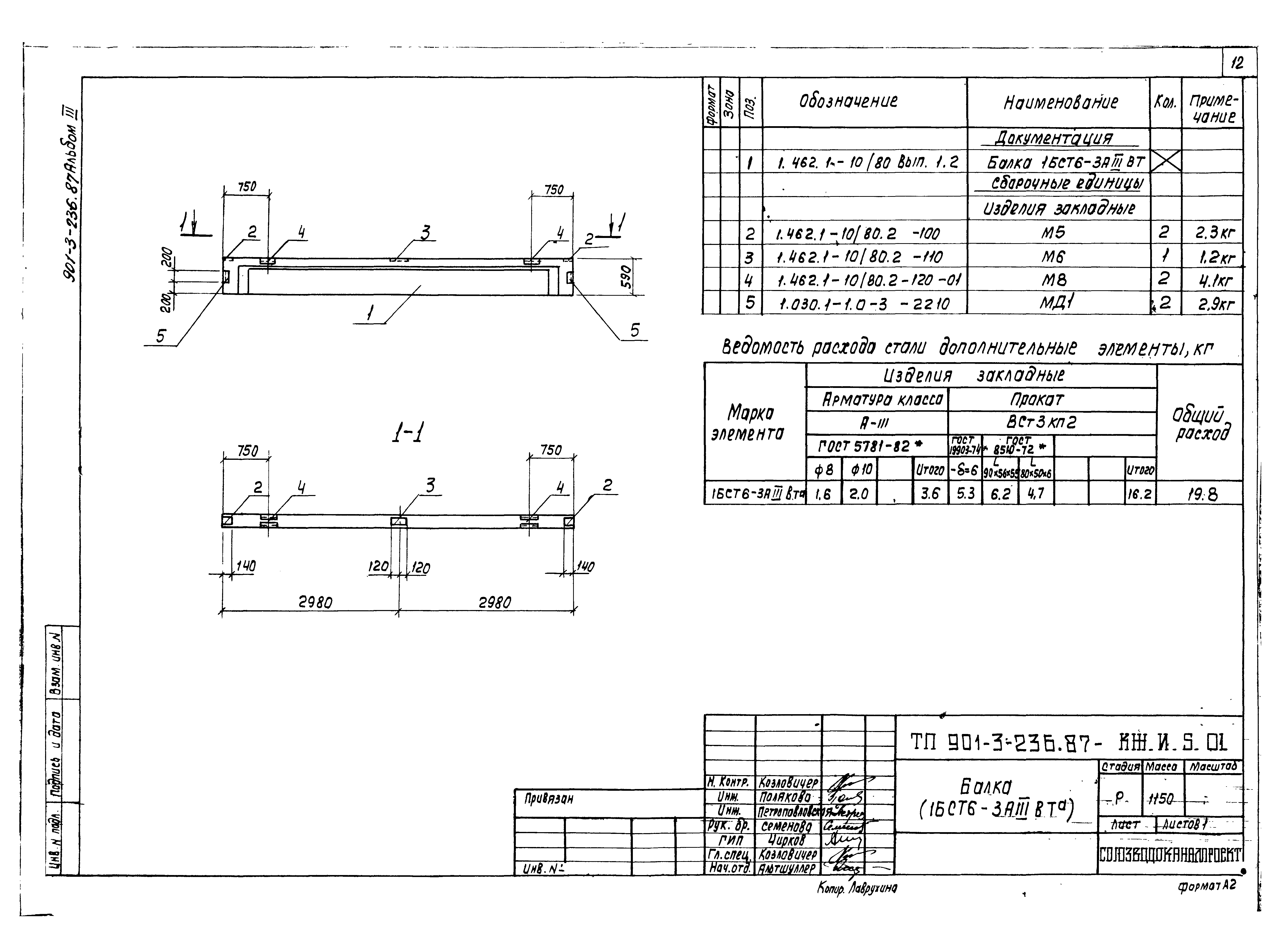 Типовой проект 901-3-236.87