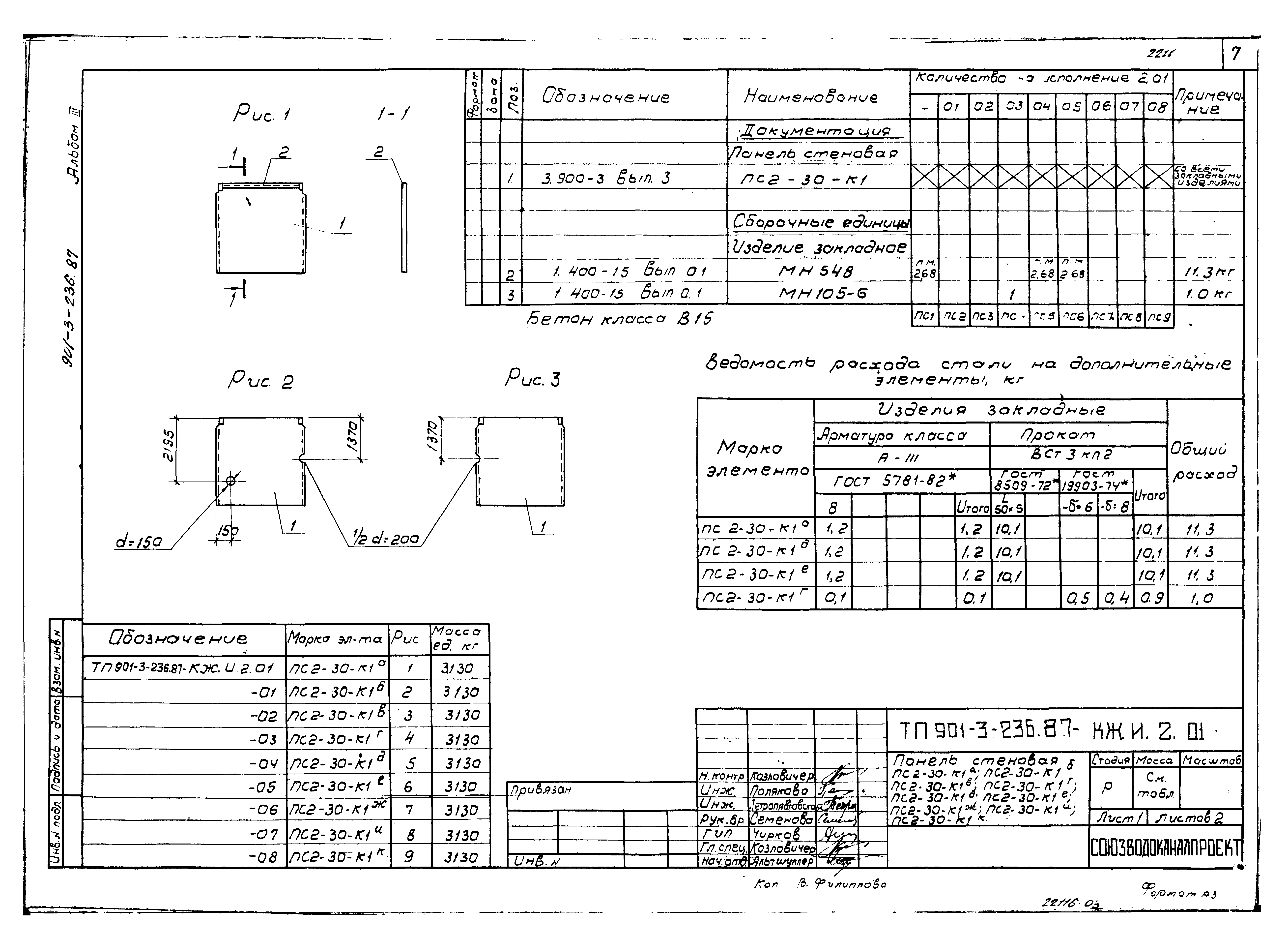 Типовой проект 901-3-236.87