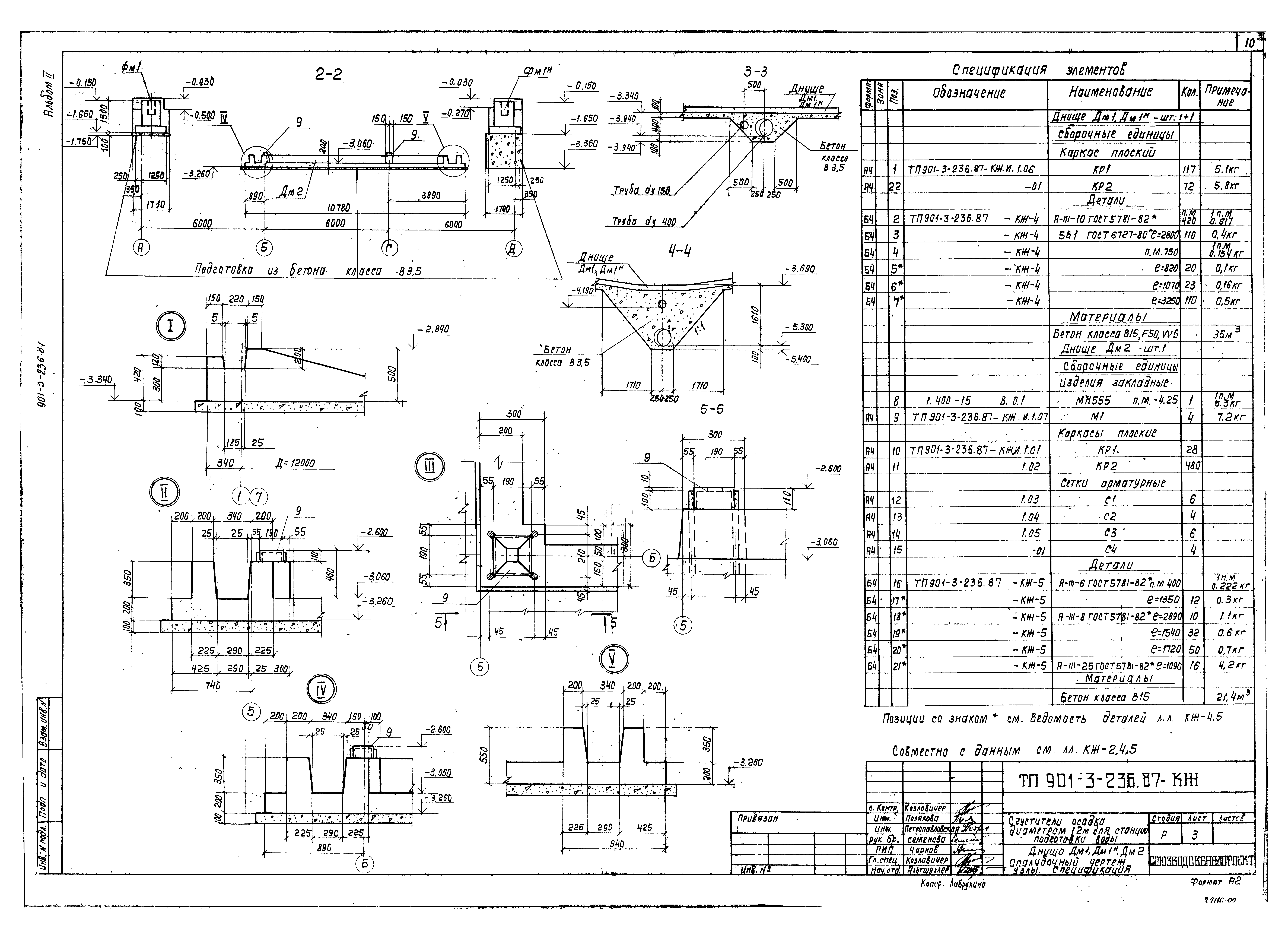 Типовой проект 901-3-236.87