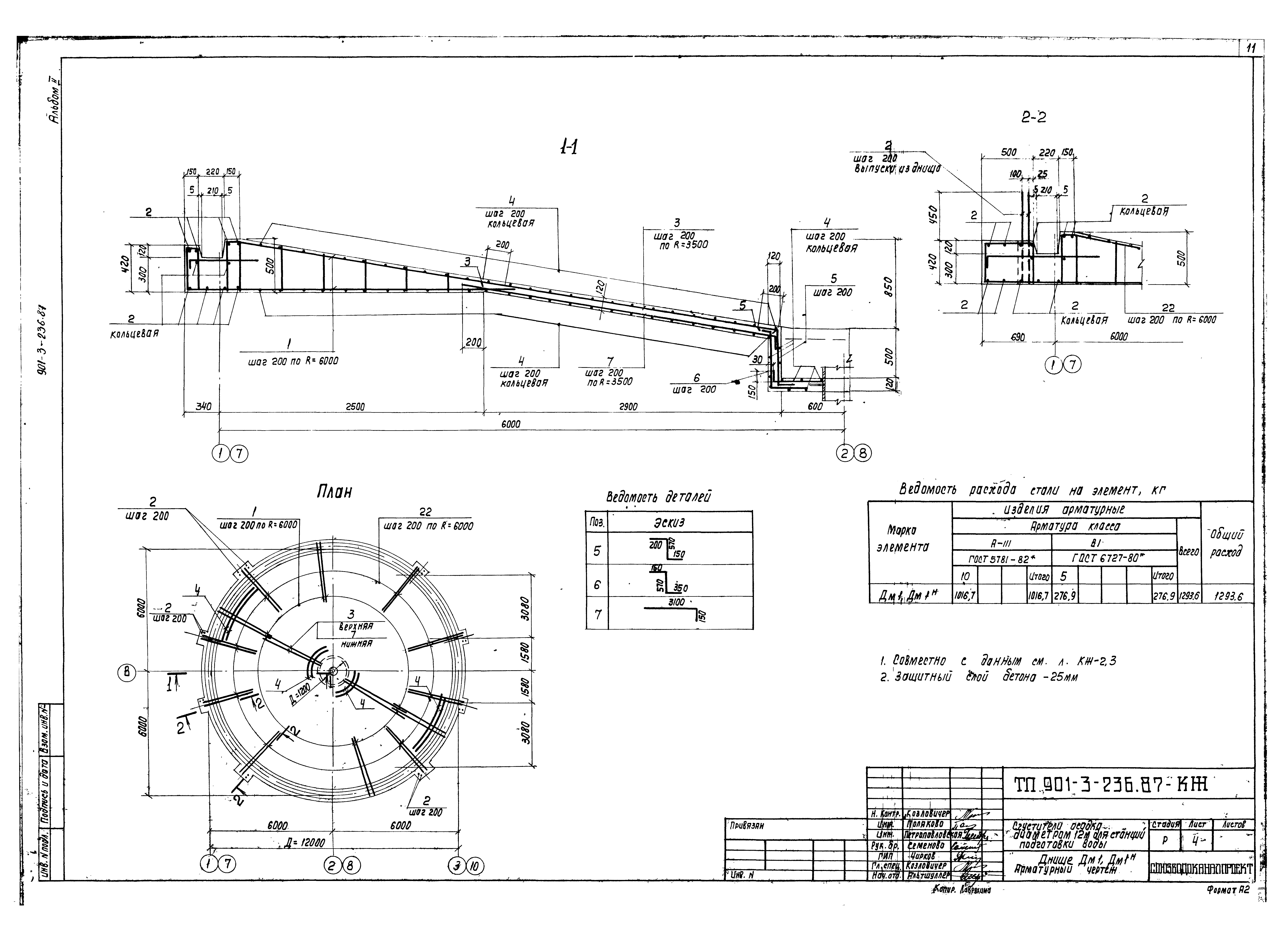 Типовой проект 901-3-236.87