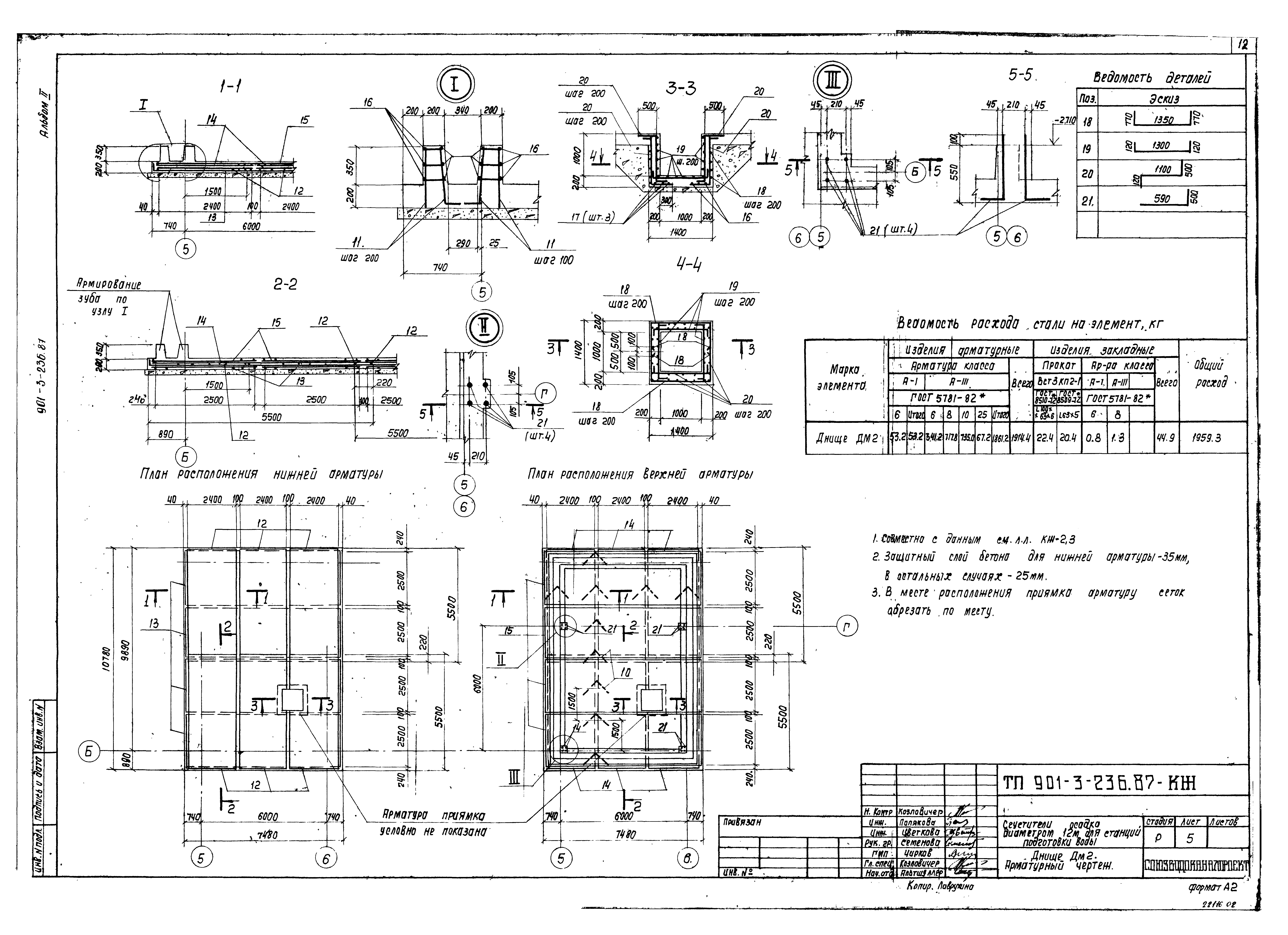 Типовой проект 901-3-236.87