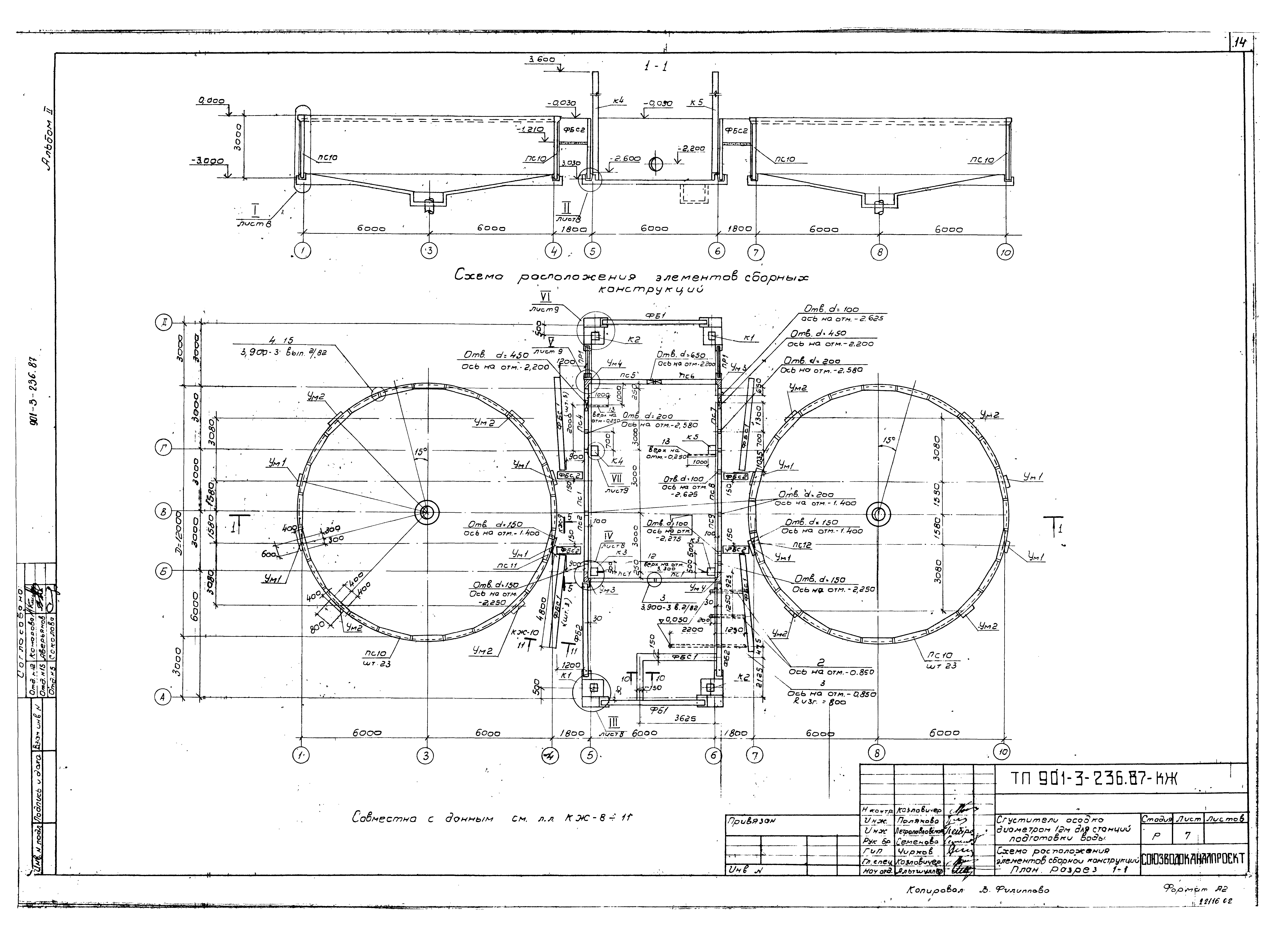 Типовой проект 901-3-236.87