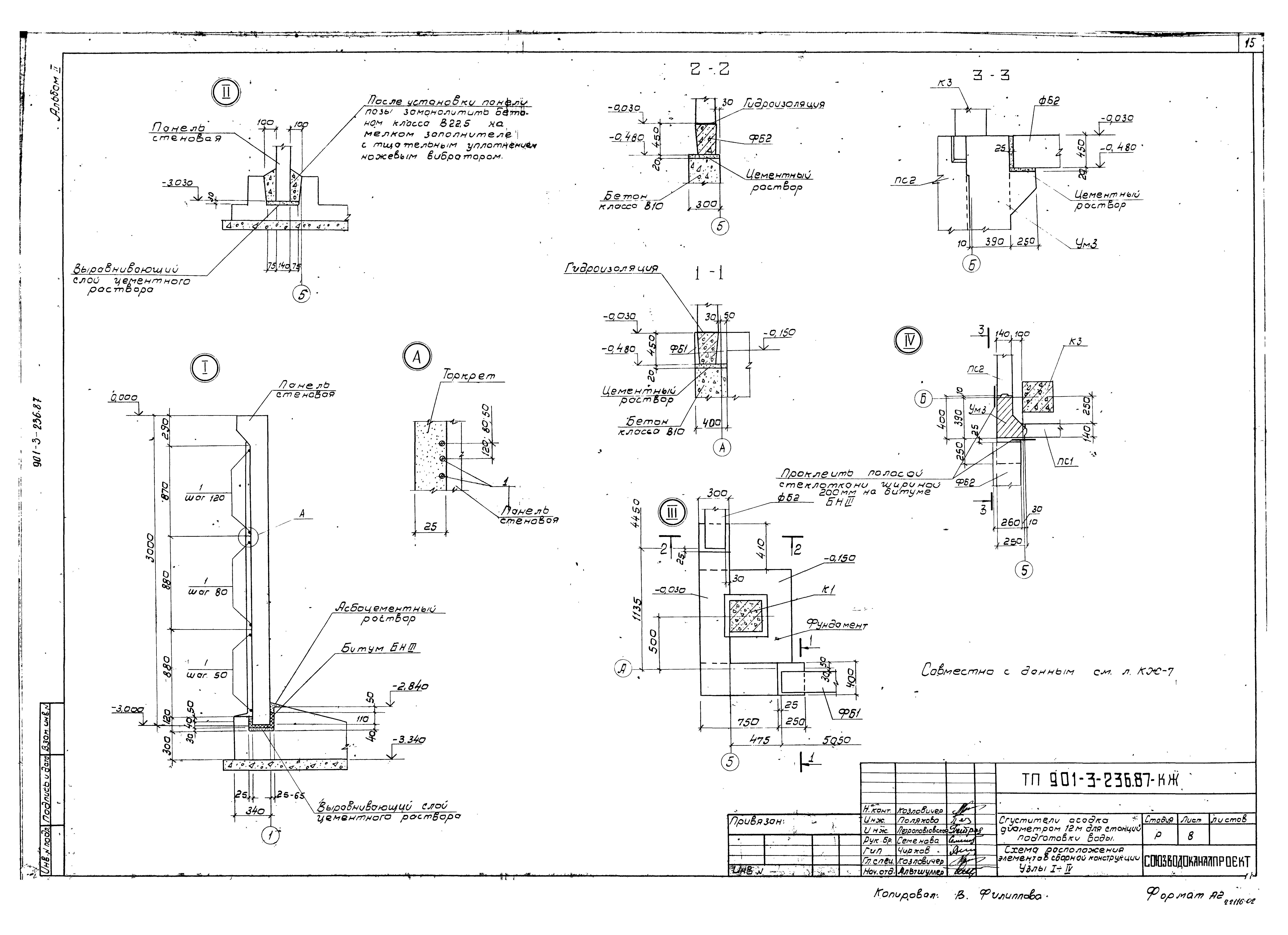 Типовой проект 901-3-236.87