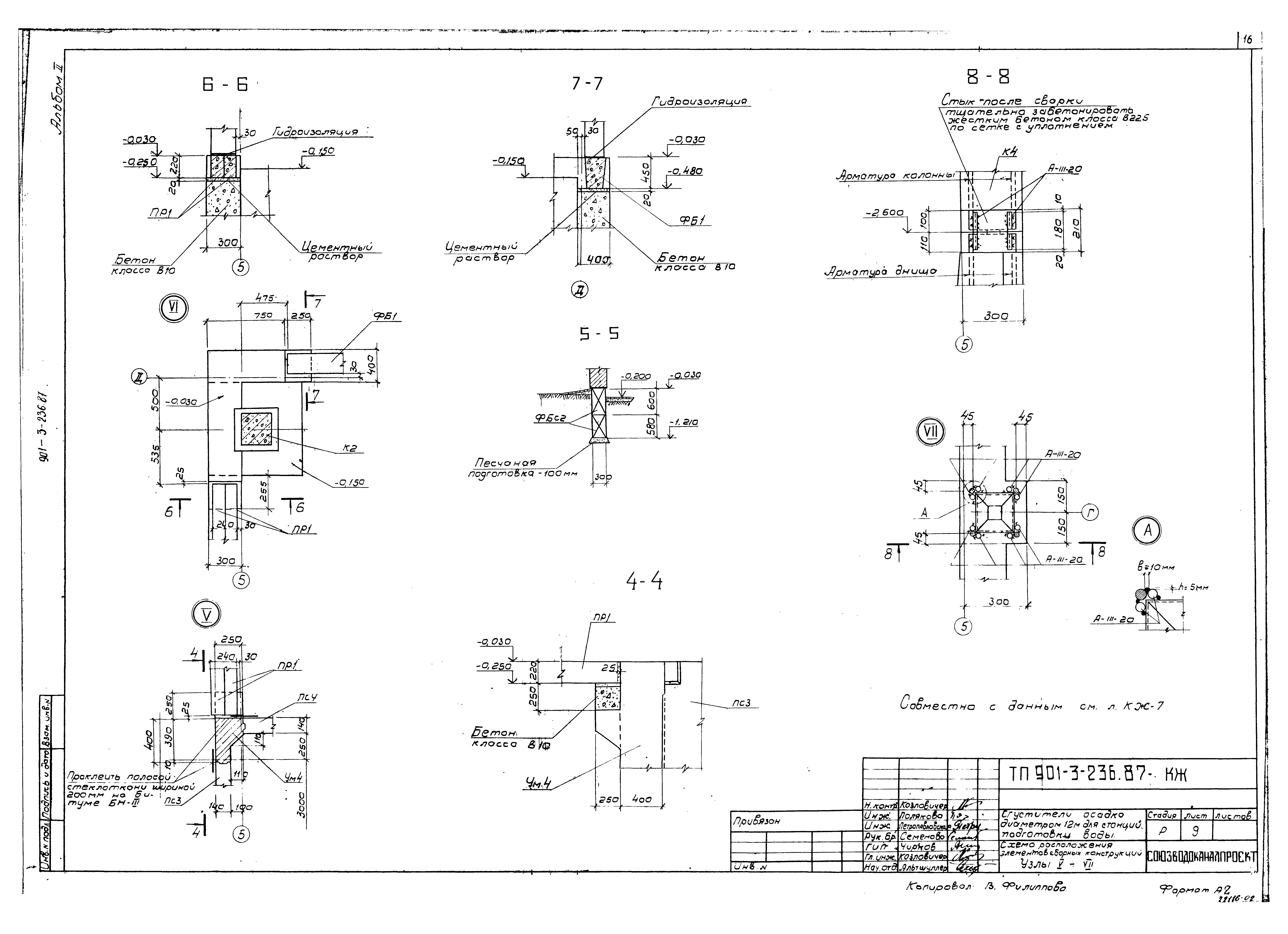Типовой проект 901-3-236.87