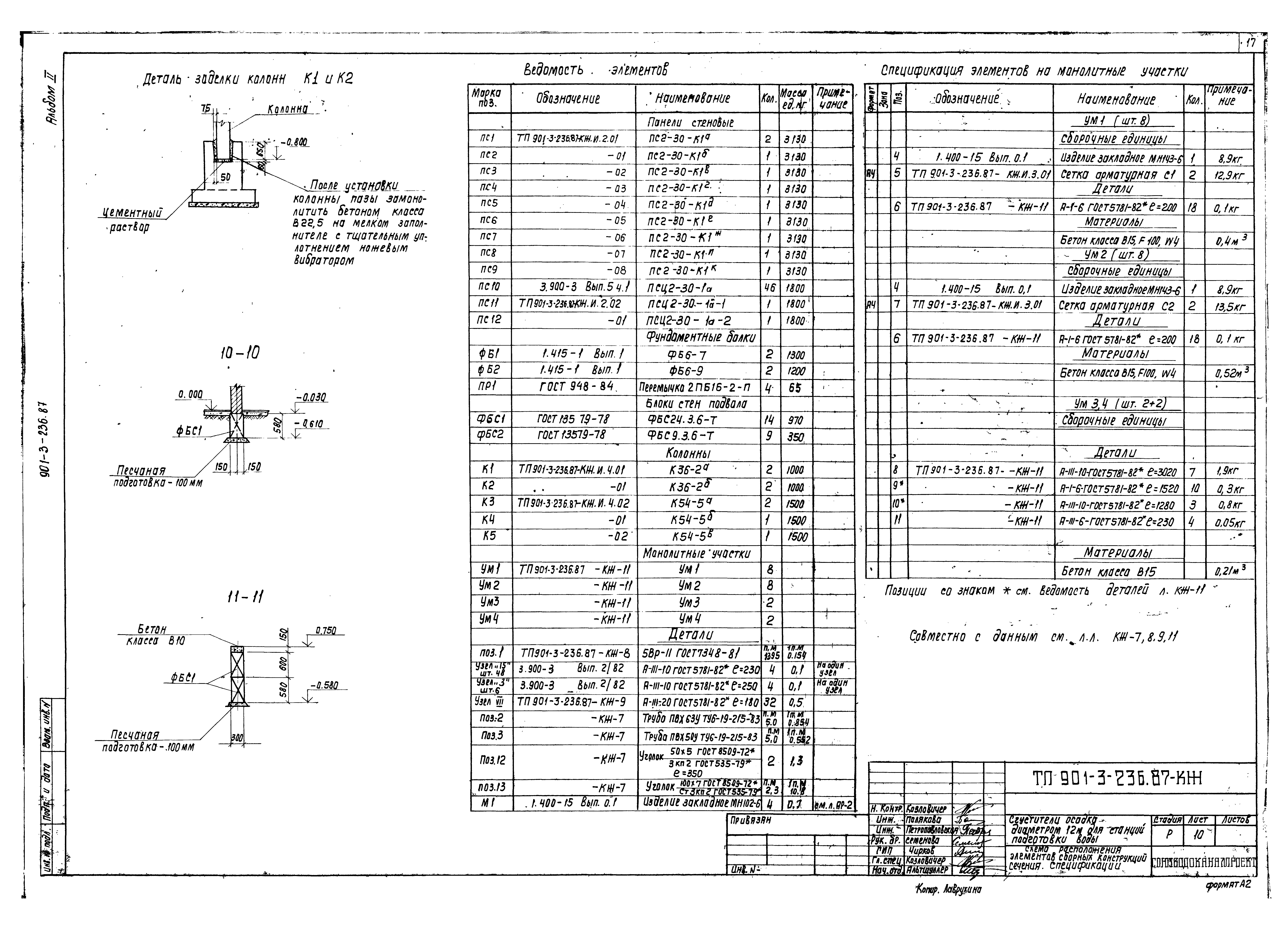 Типовой проект 901-3-236.87