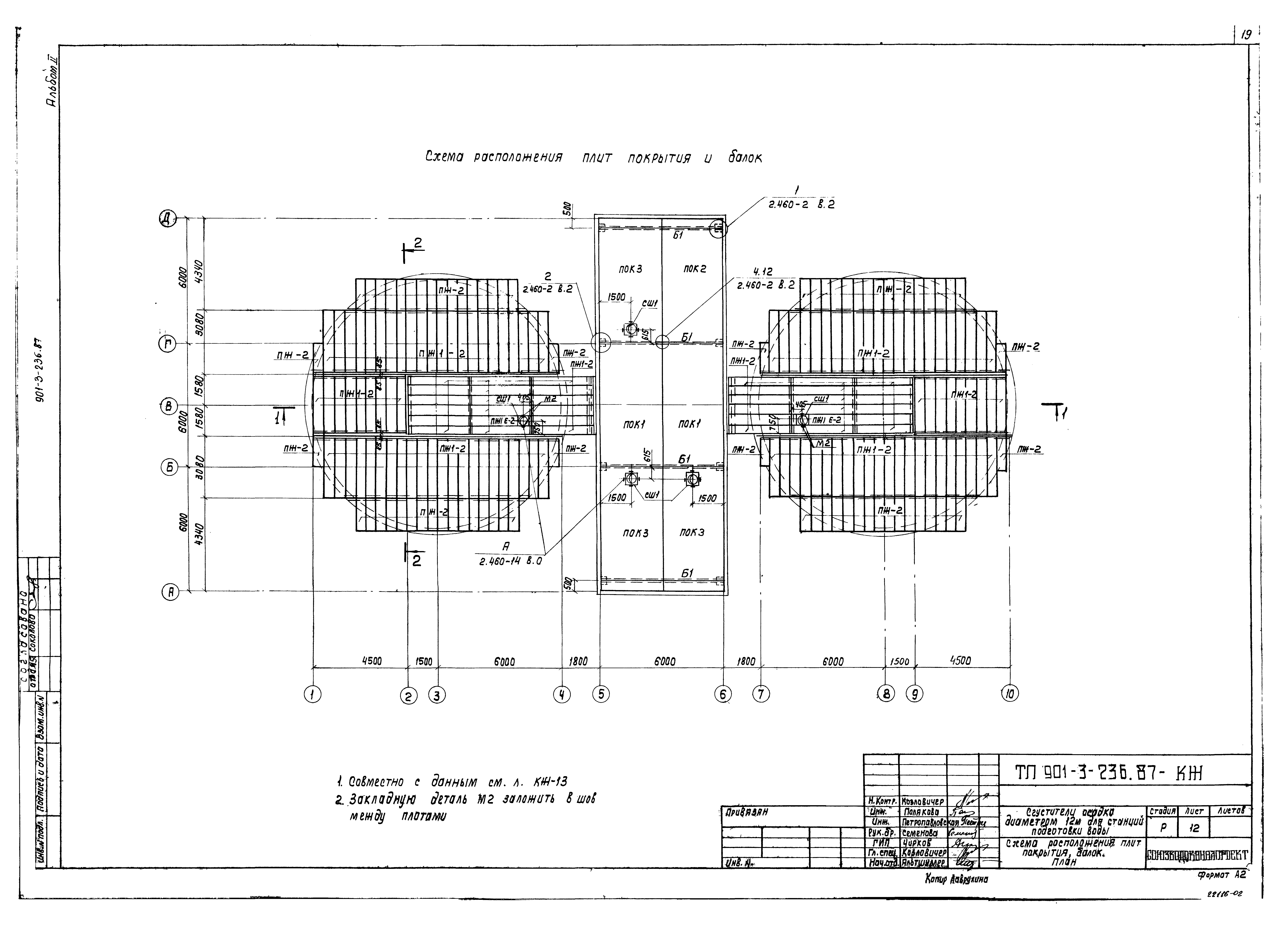 Типовой проект 901-3-236.87