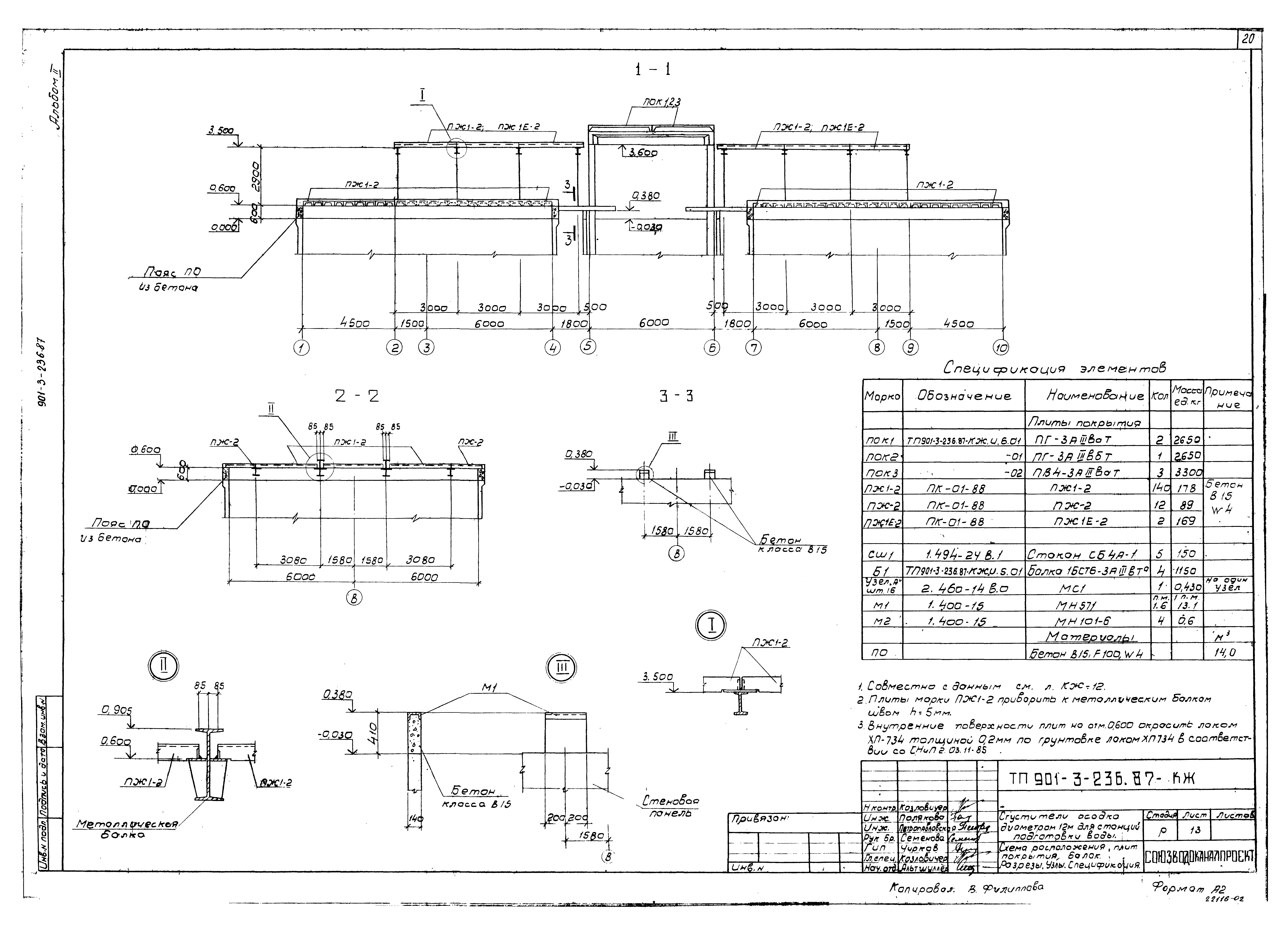 Типовой проект 901-3-236.87