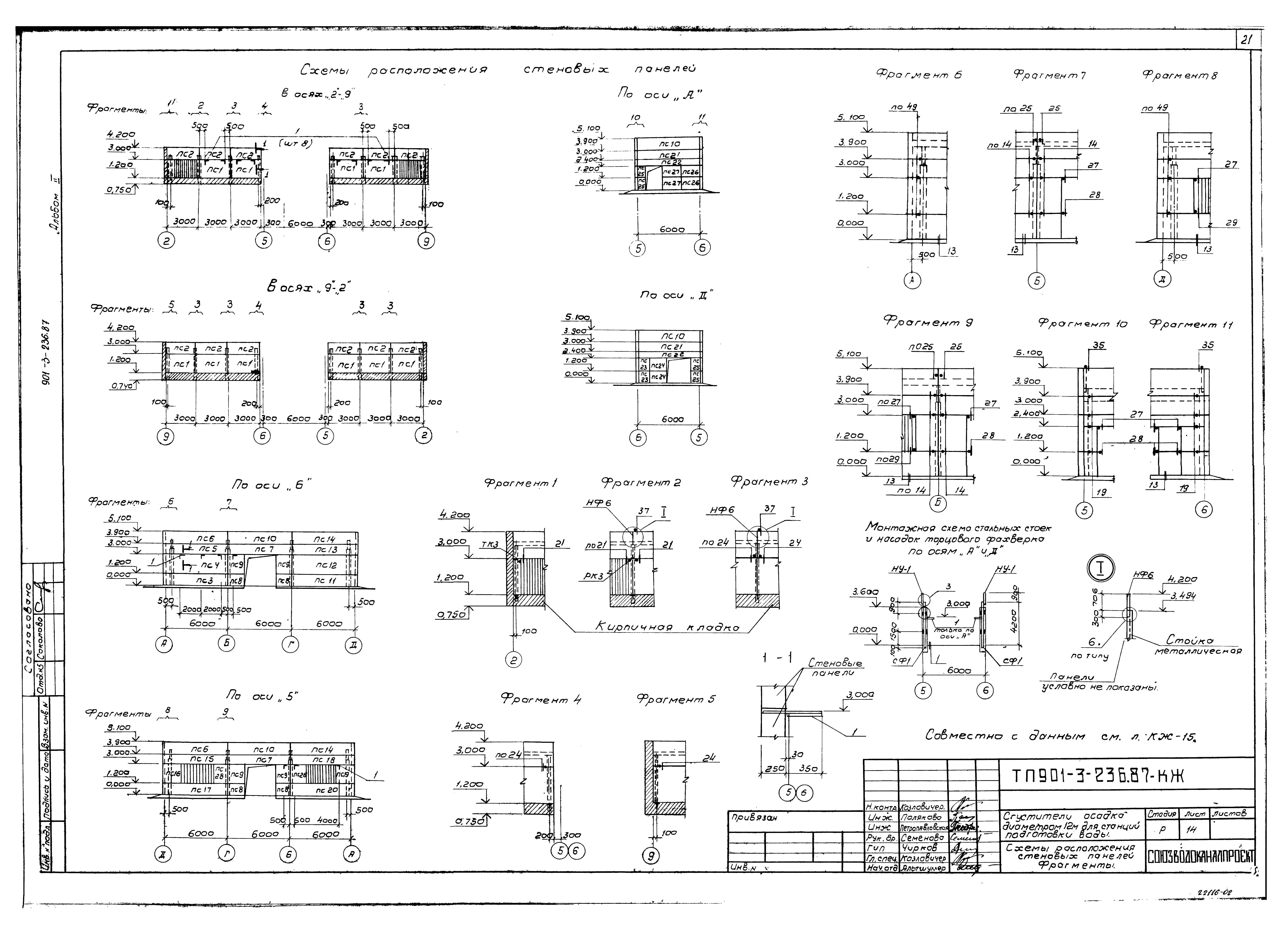 Типовой проект 901-3-236.87