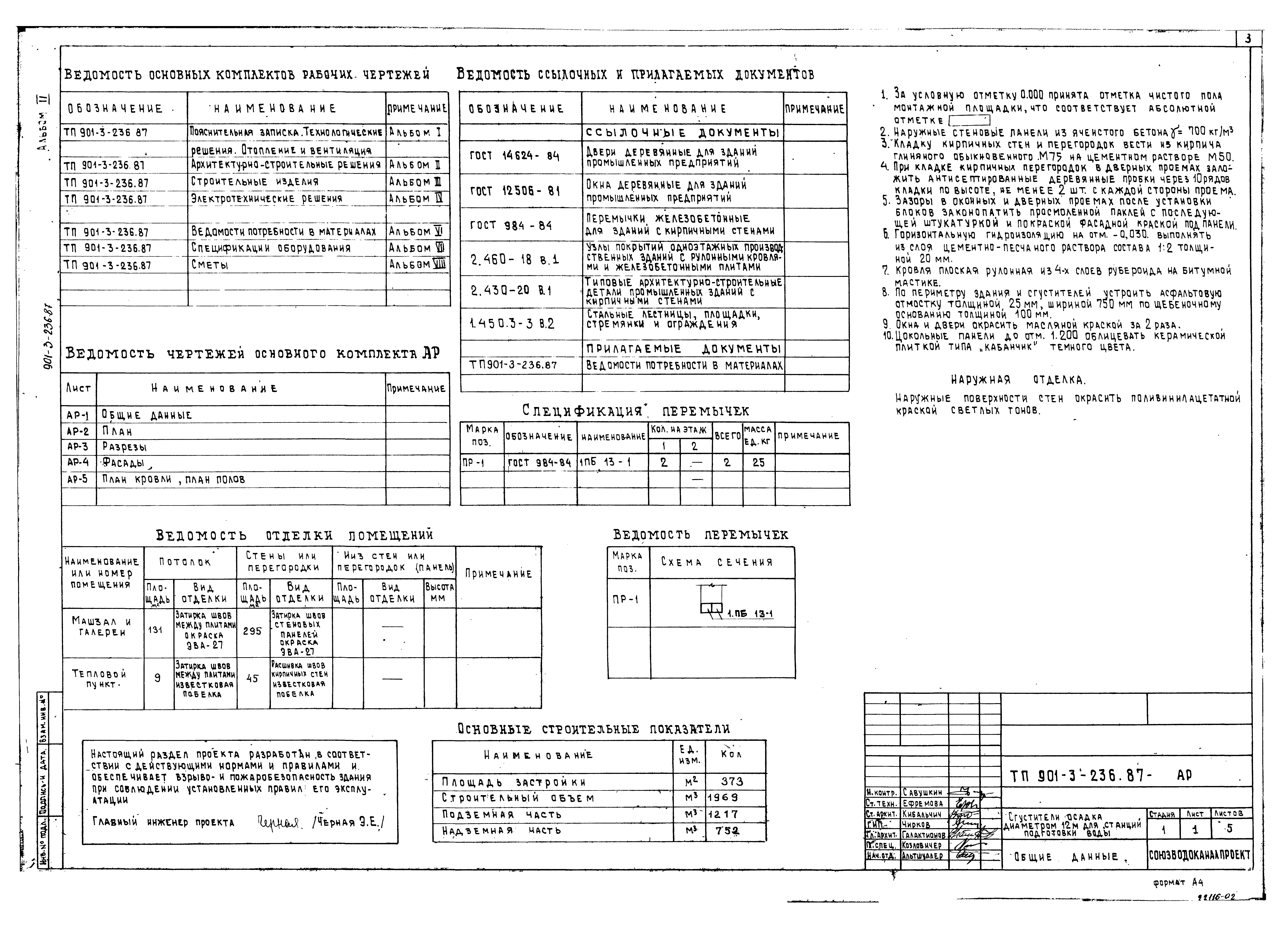 Типовой проект 901-3-236.87