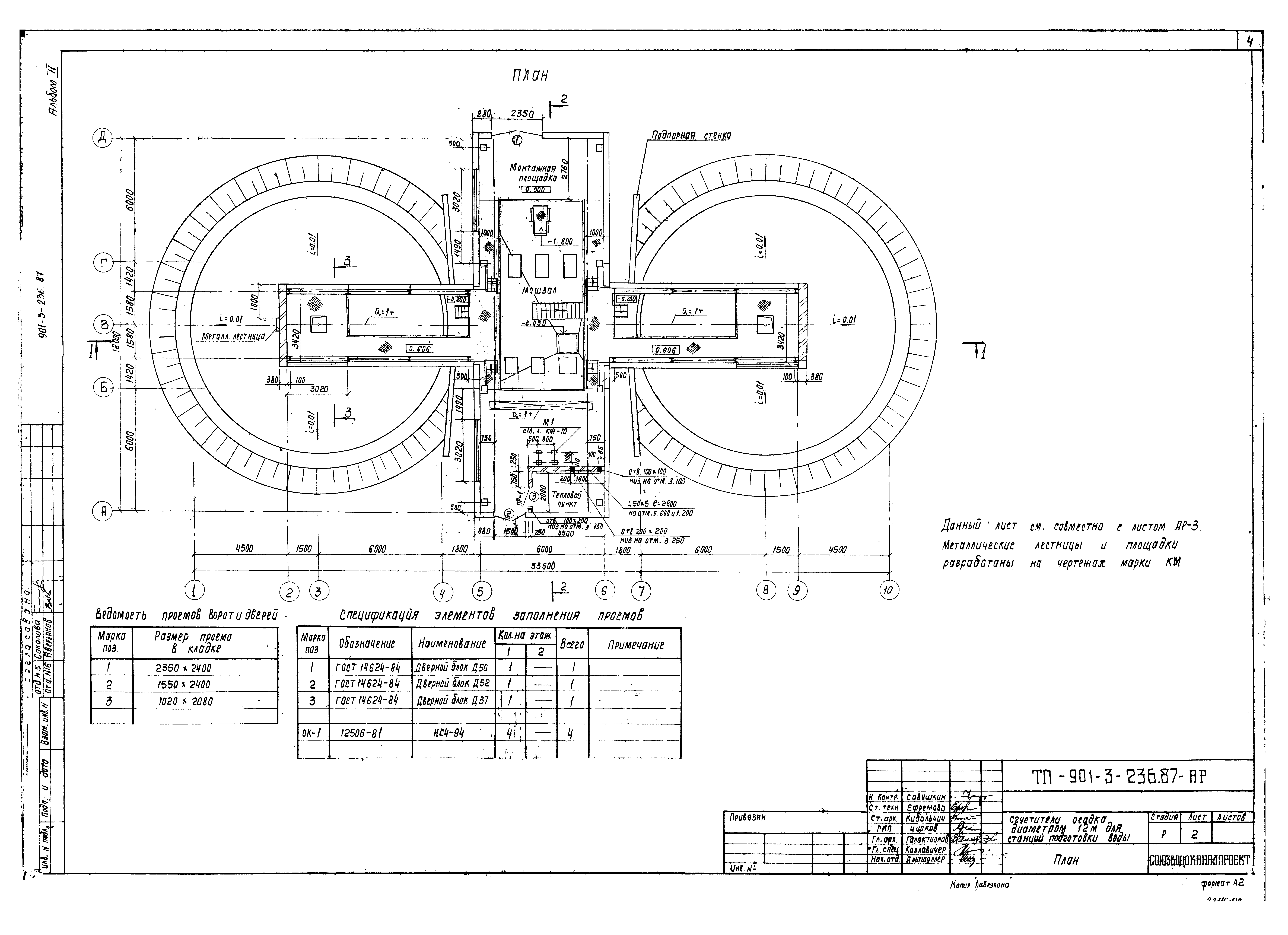 Типовой проект 901-3-236.87