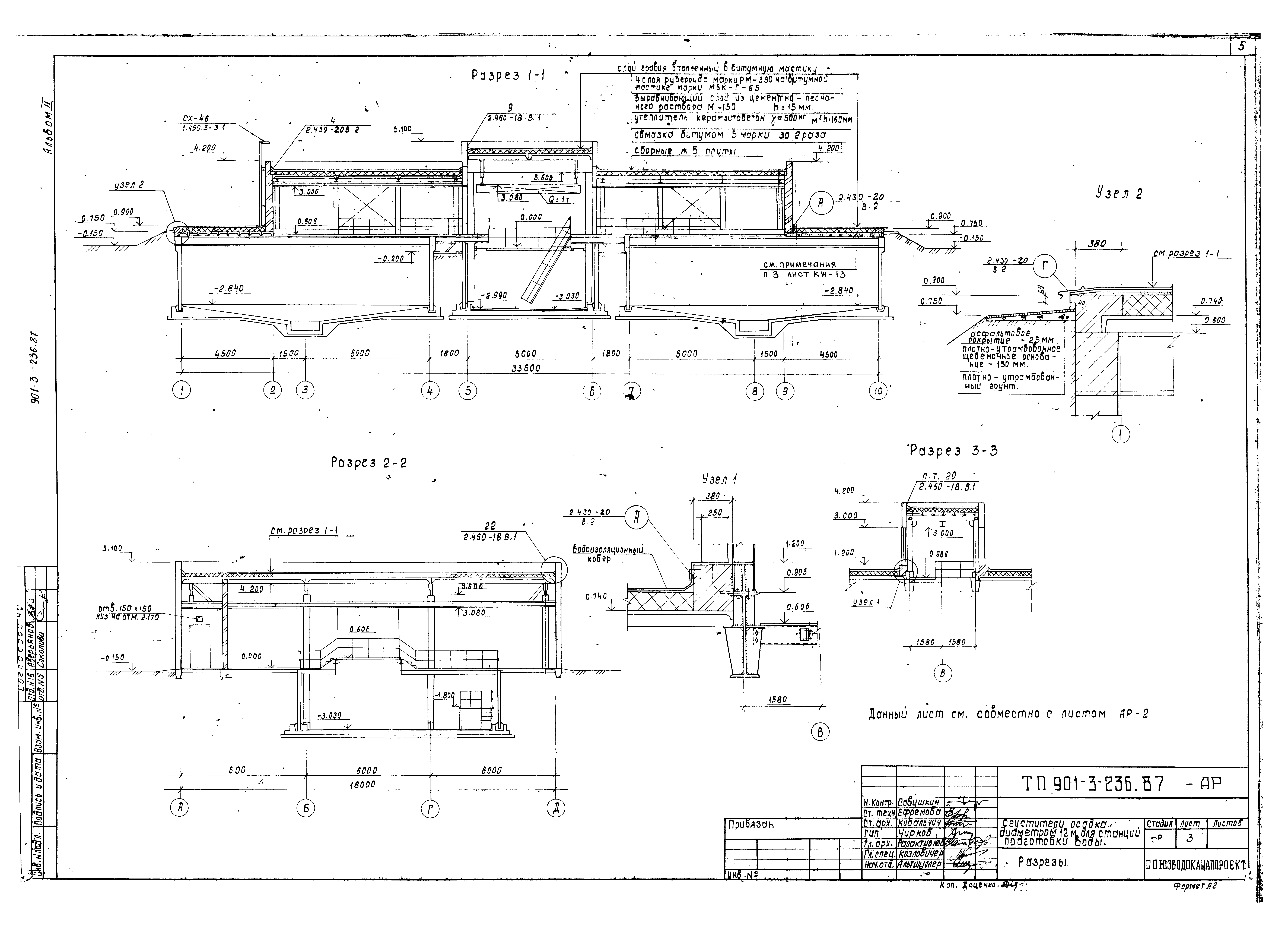 Типовой проект 901-3-236.87