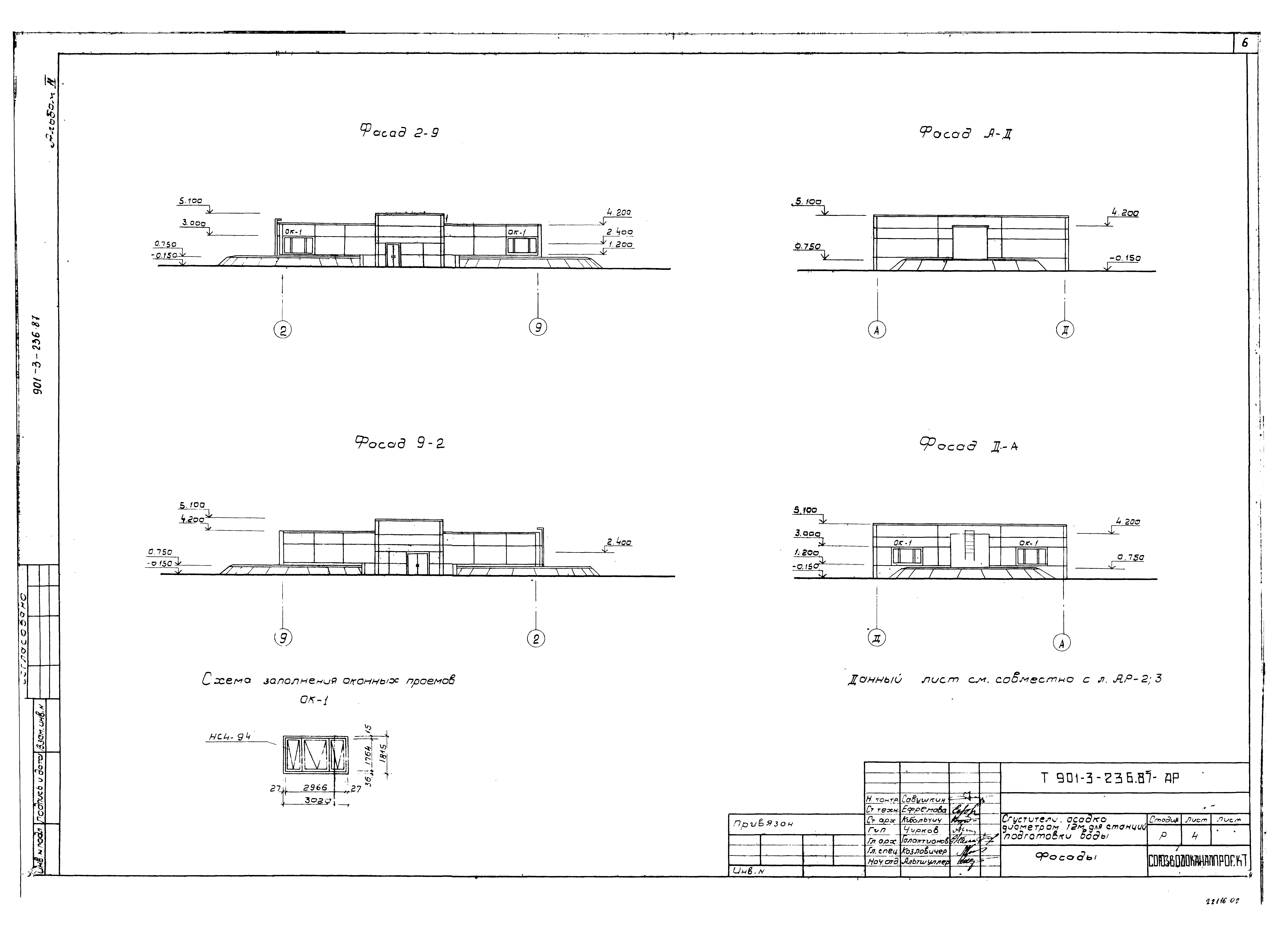 Типовой проект 901-3-236.87