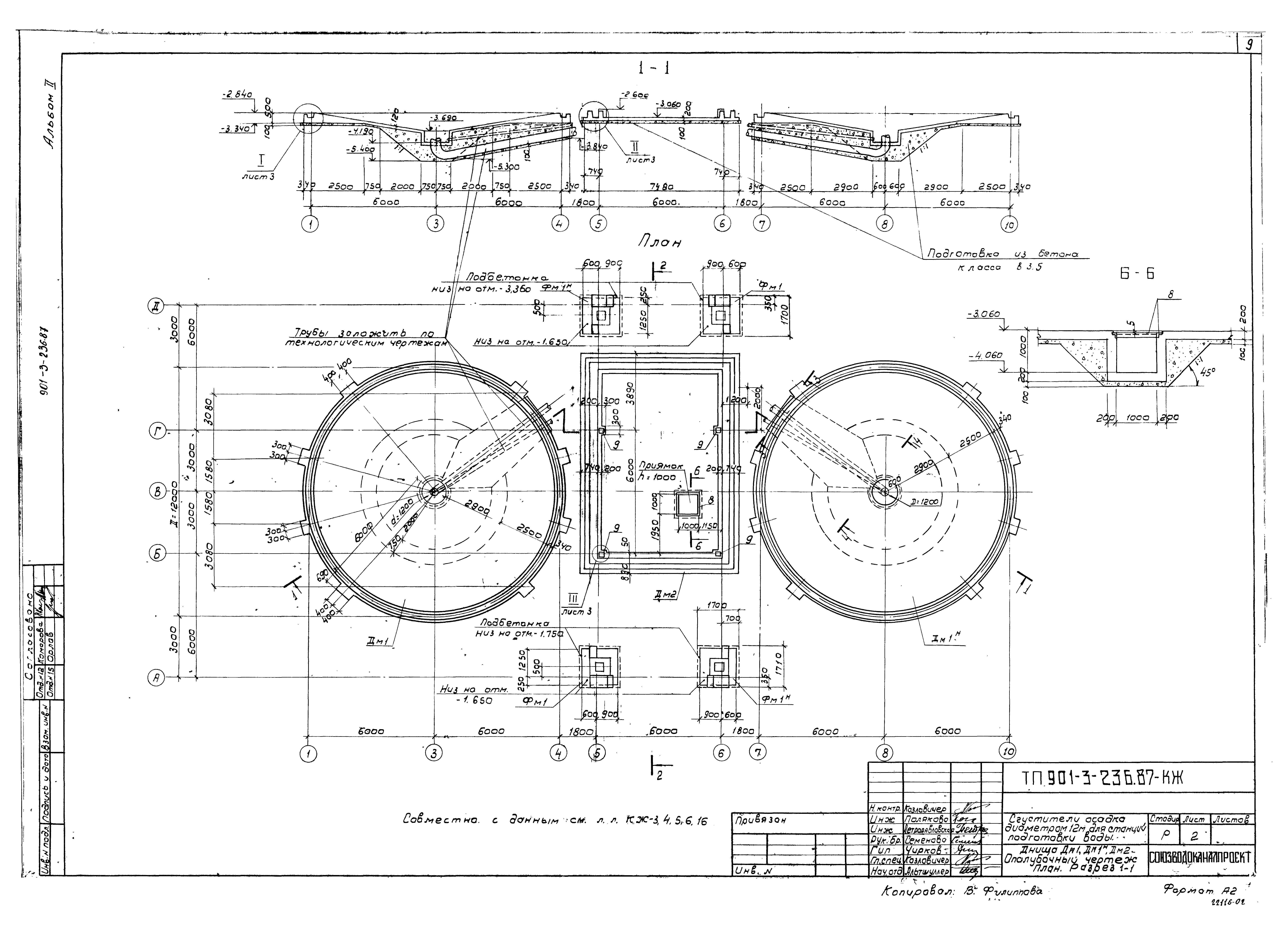 Типовой проект 901-3-236.87