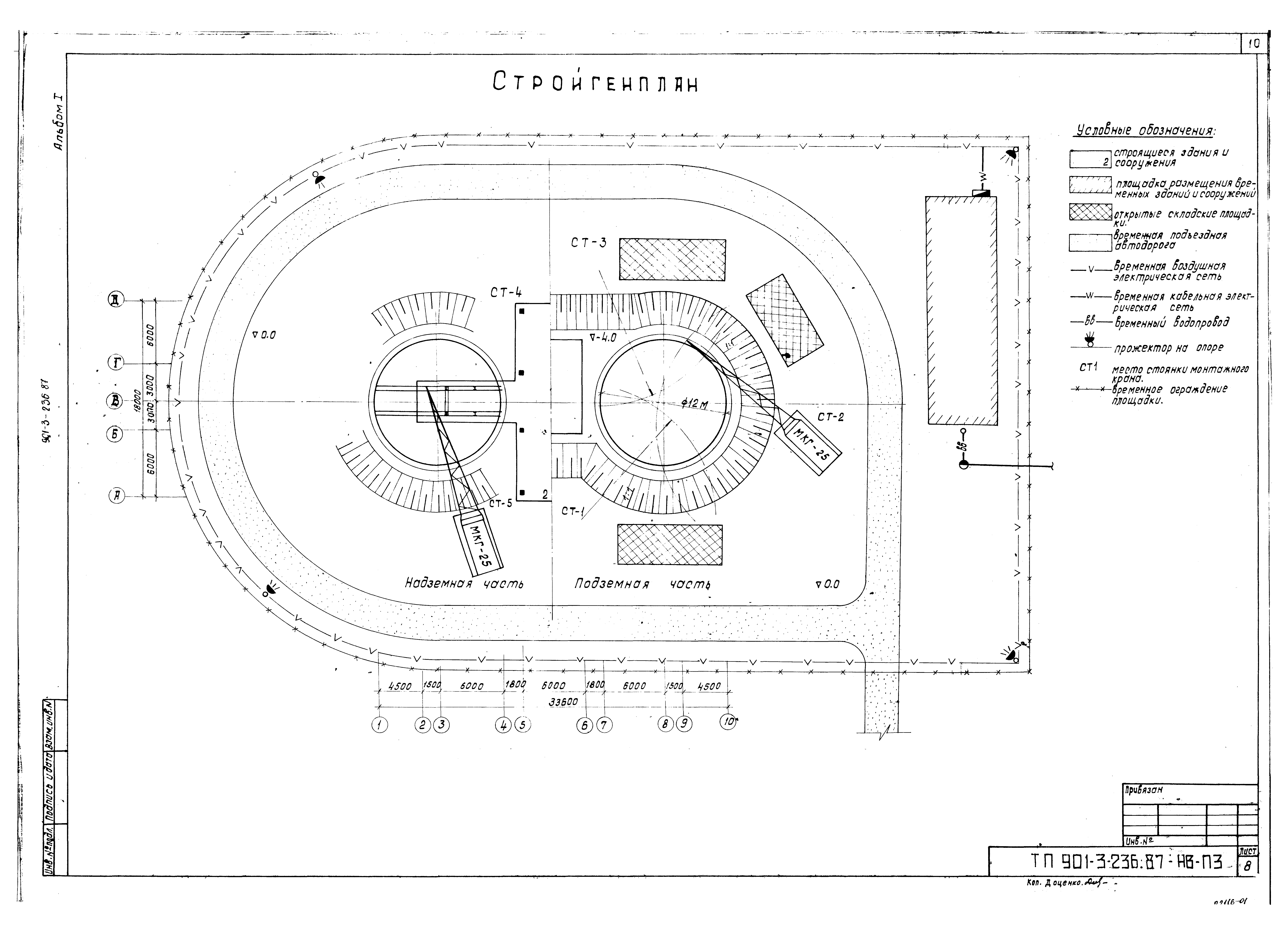 Типовой проект 901-3-236.87