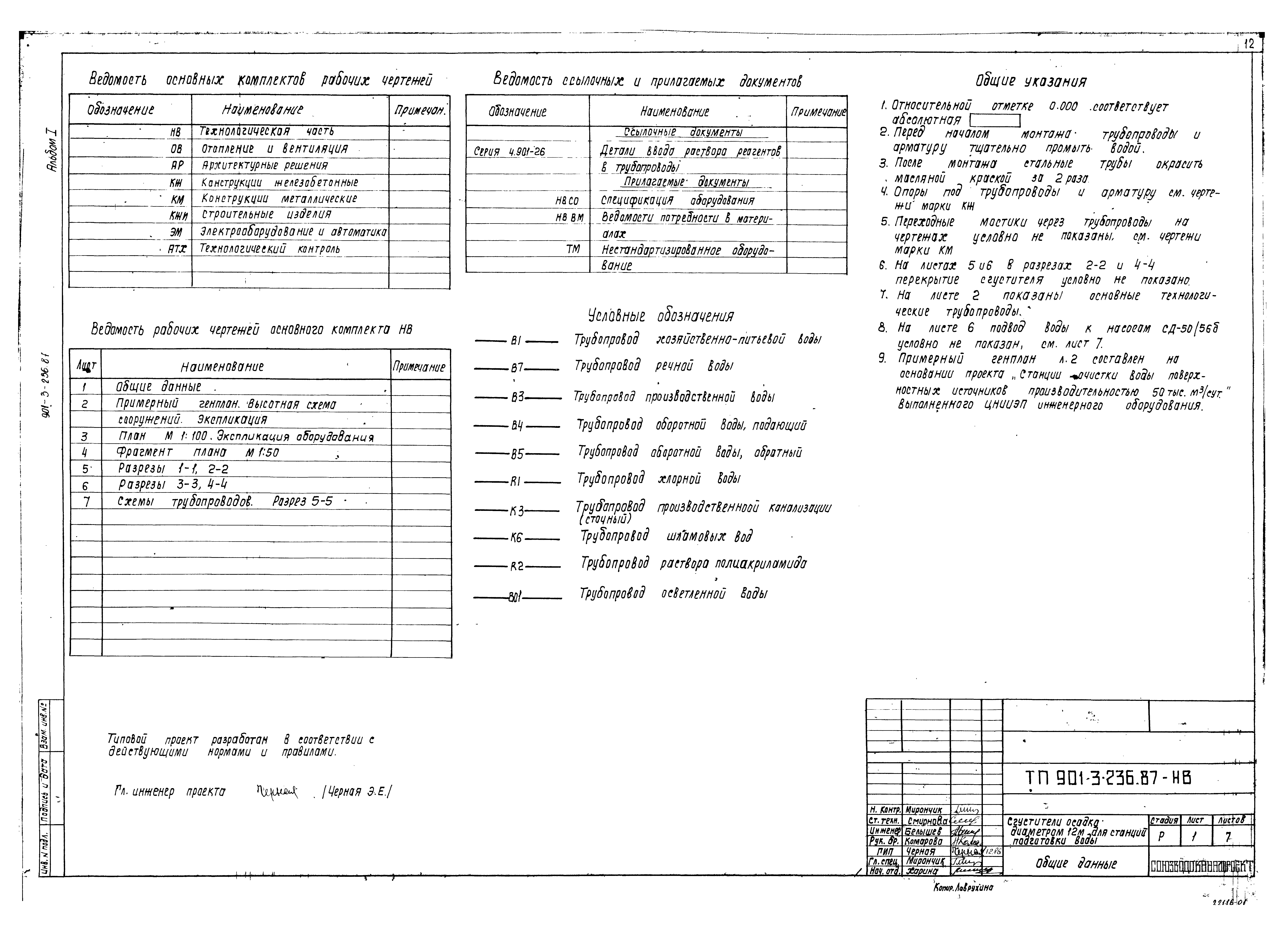 Типовой проект 901-3-236.87