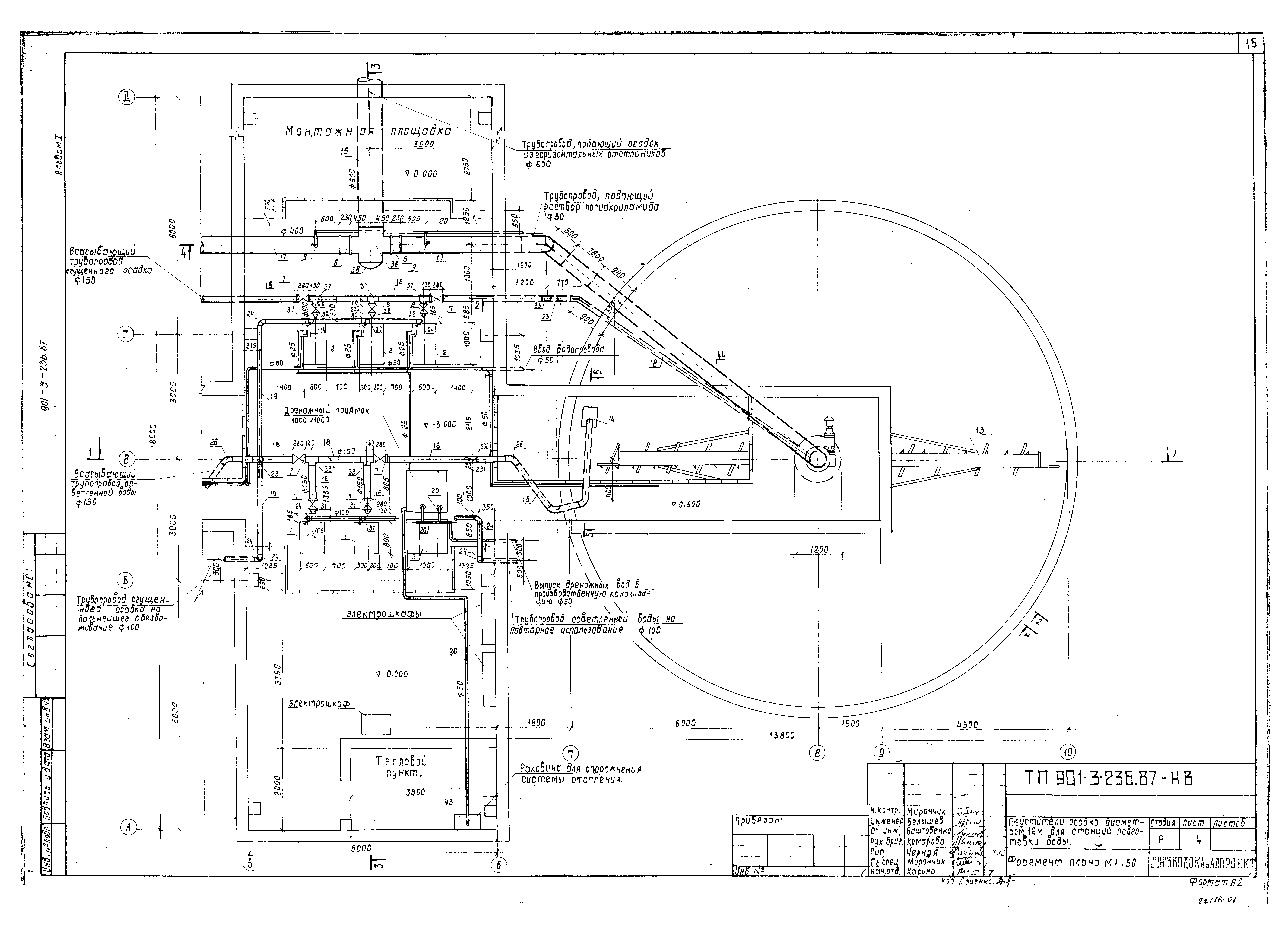 Типовой проект 901-3-236.87