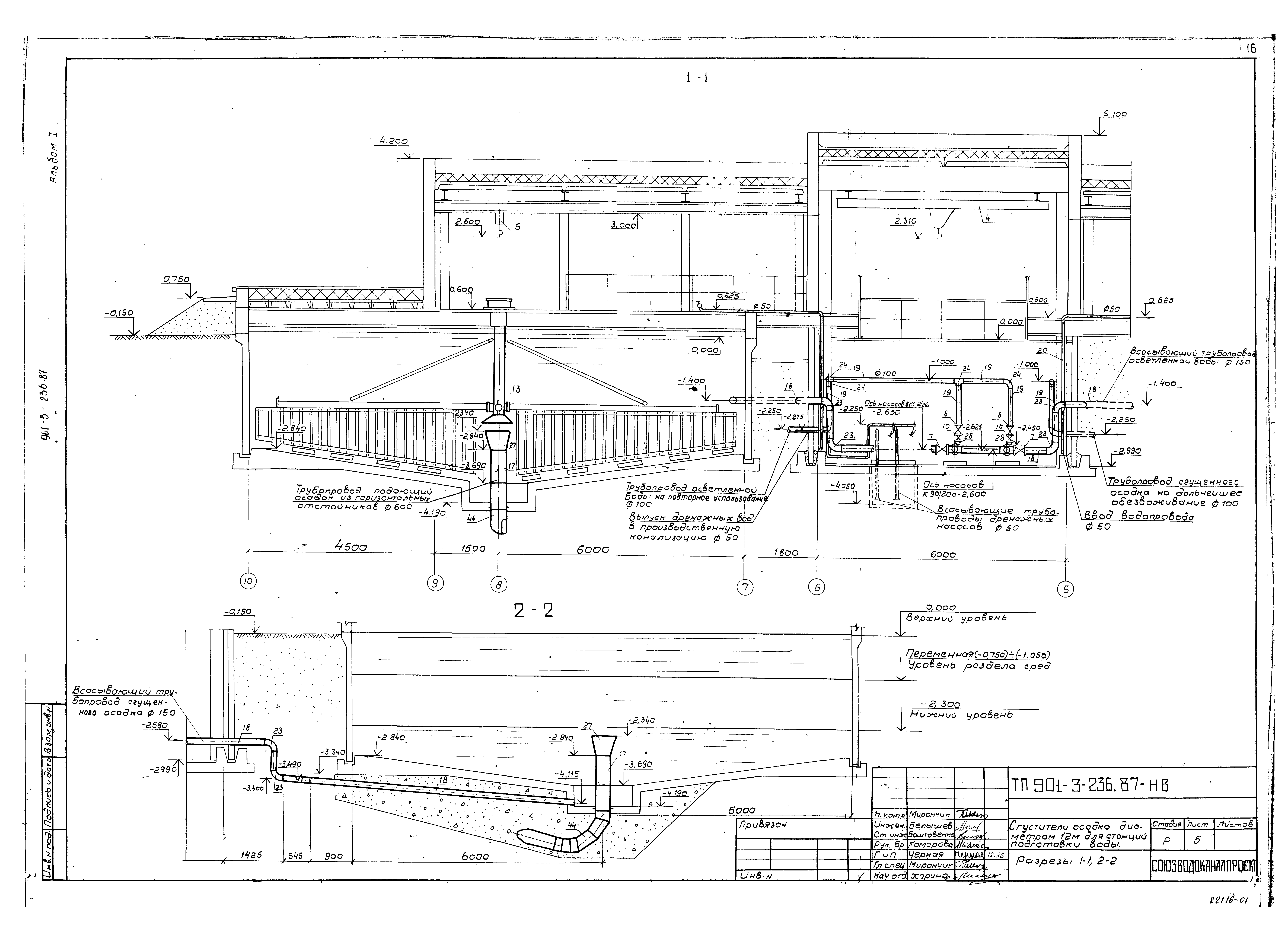 Типовой проект 901-3-236.87