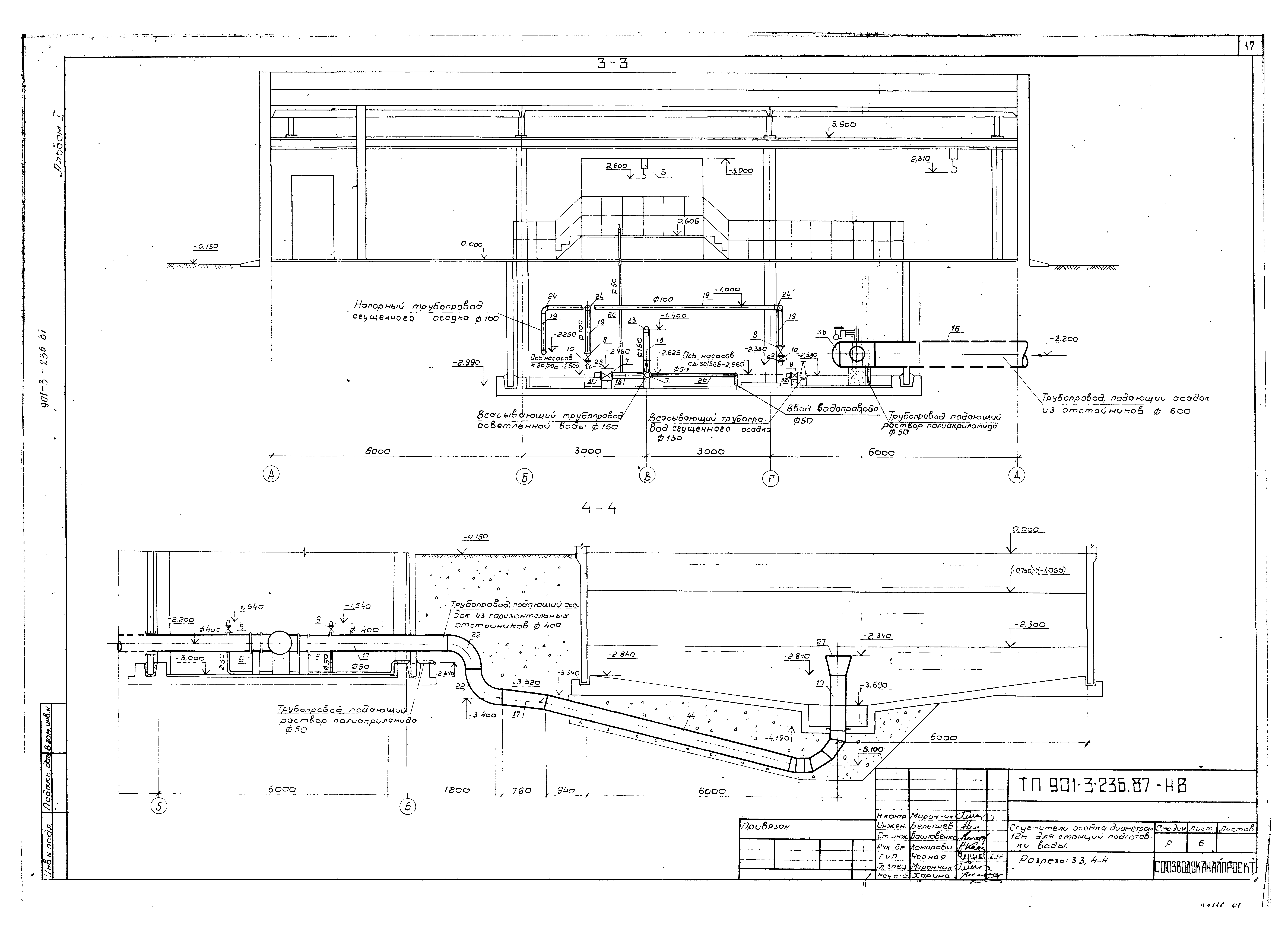 Типовой проект 901-3-236.87