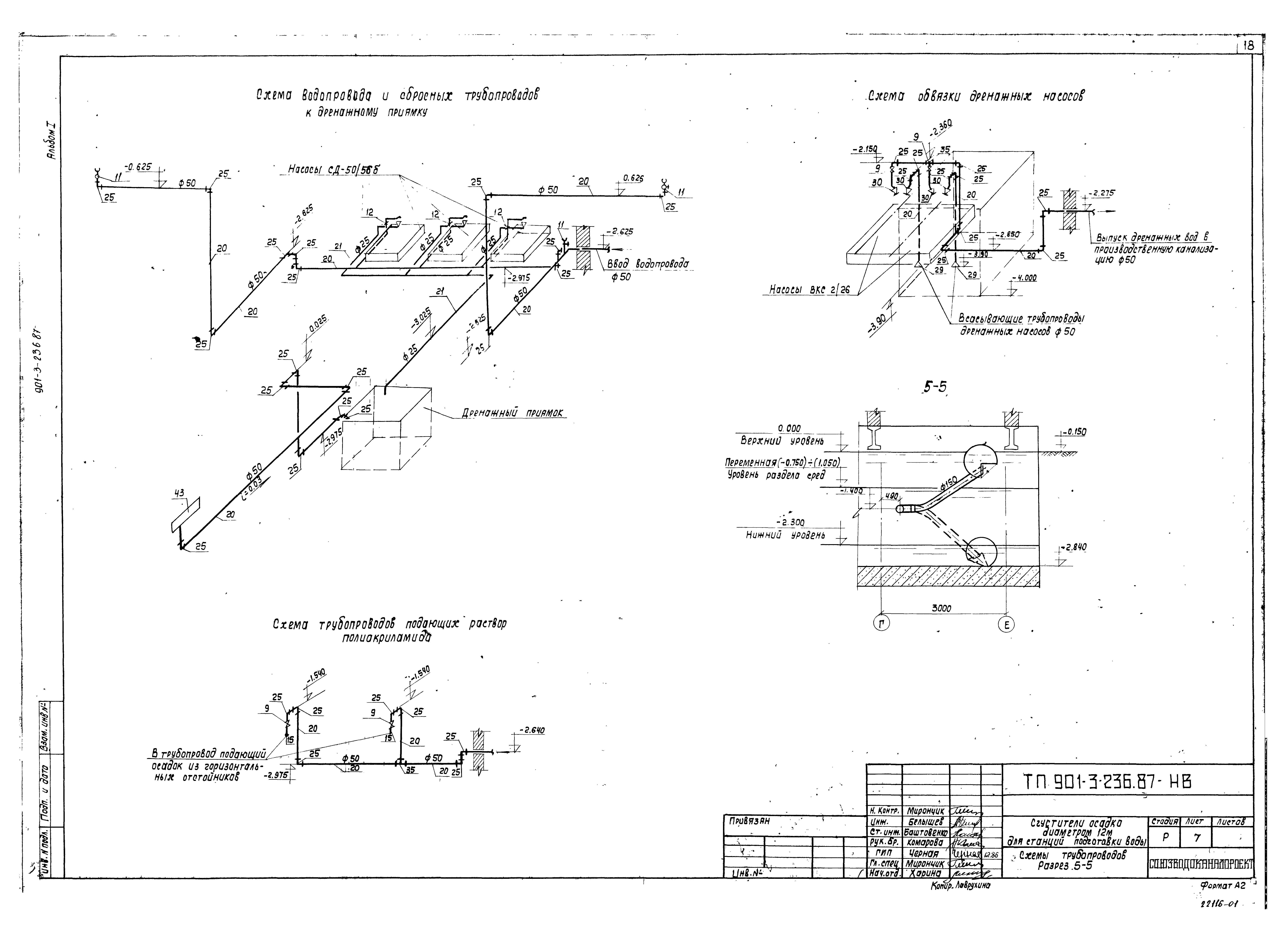 Типовой проект 901-3-236.87