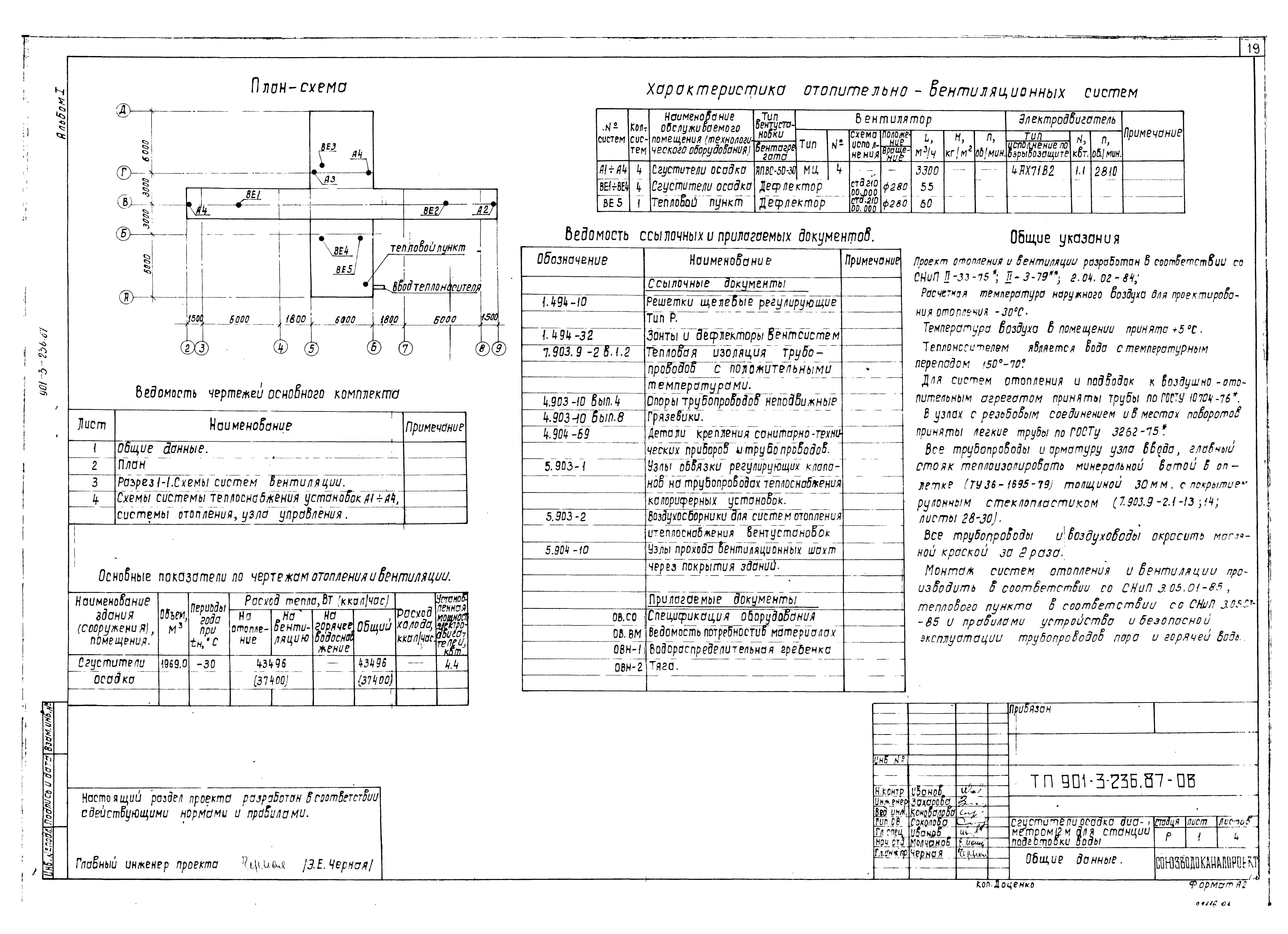 Типовой проект 901-3-236.87