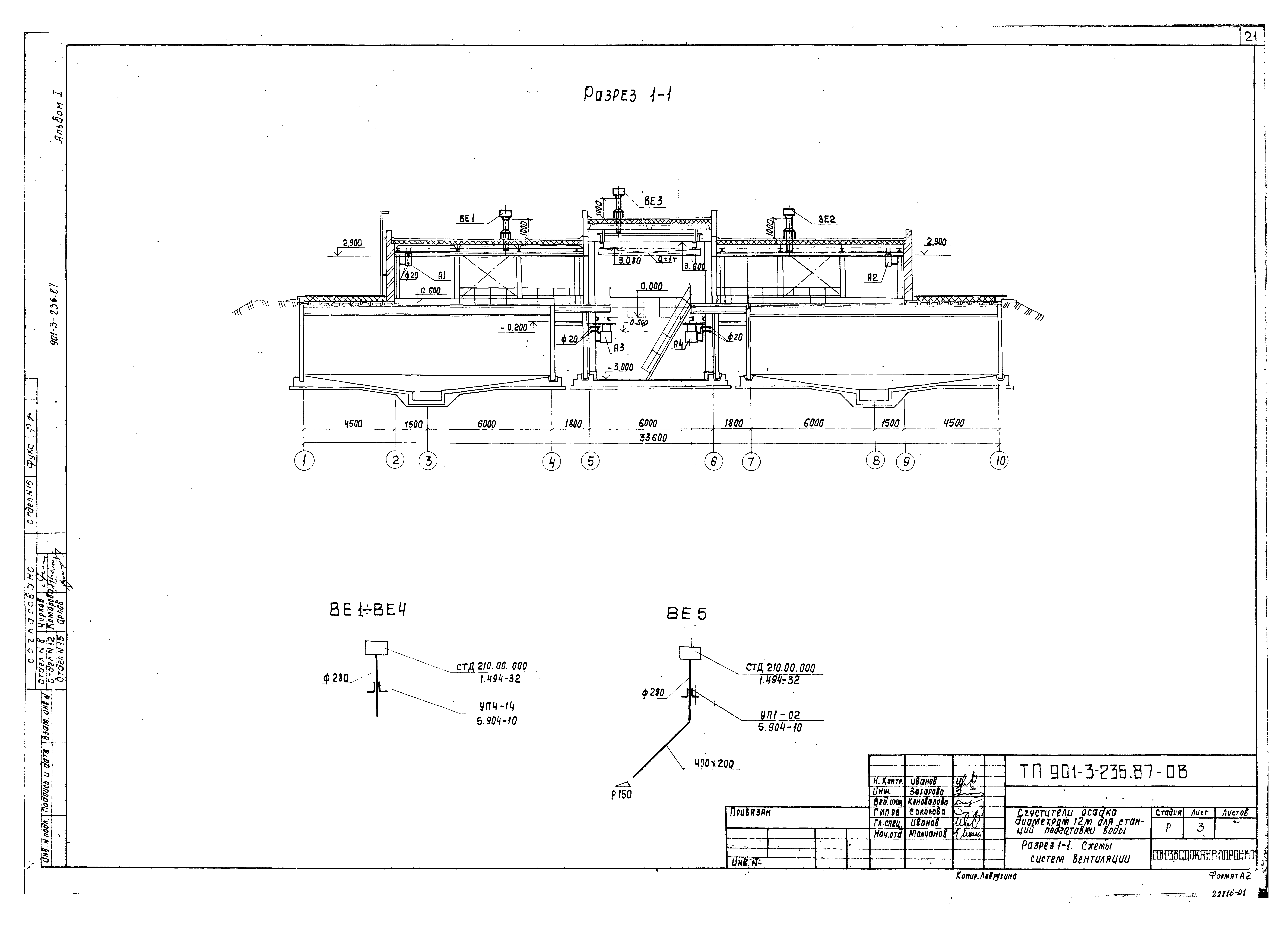 Типовой проект 901-3-236.87