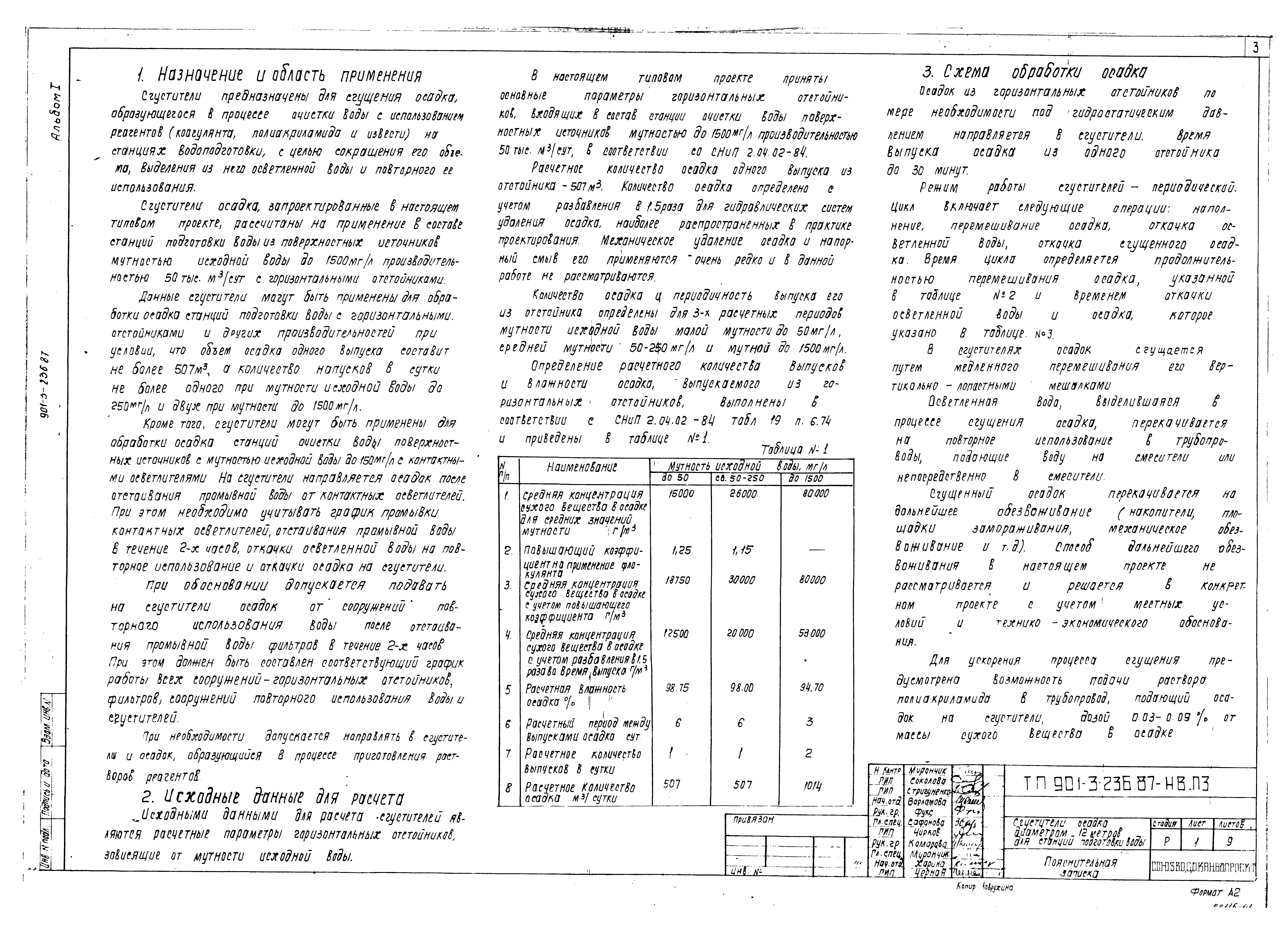 Типовой проект 901-3-236.87