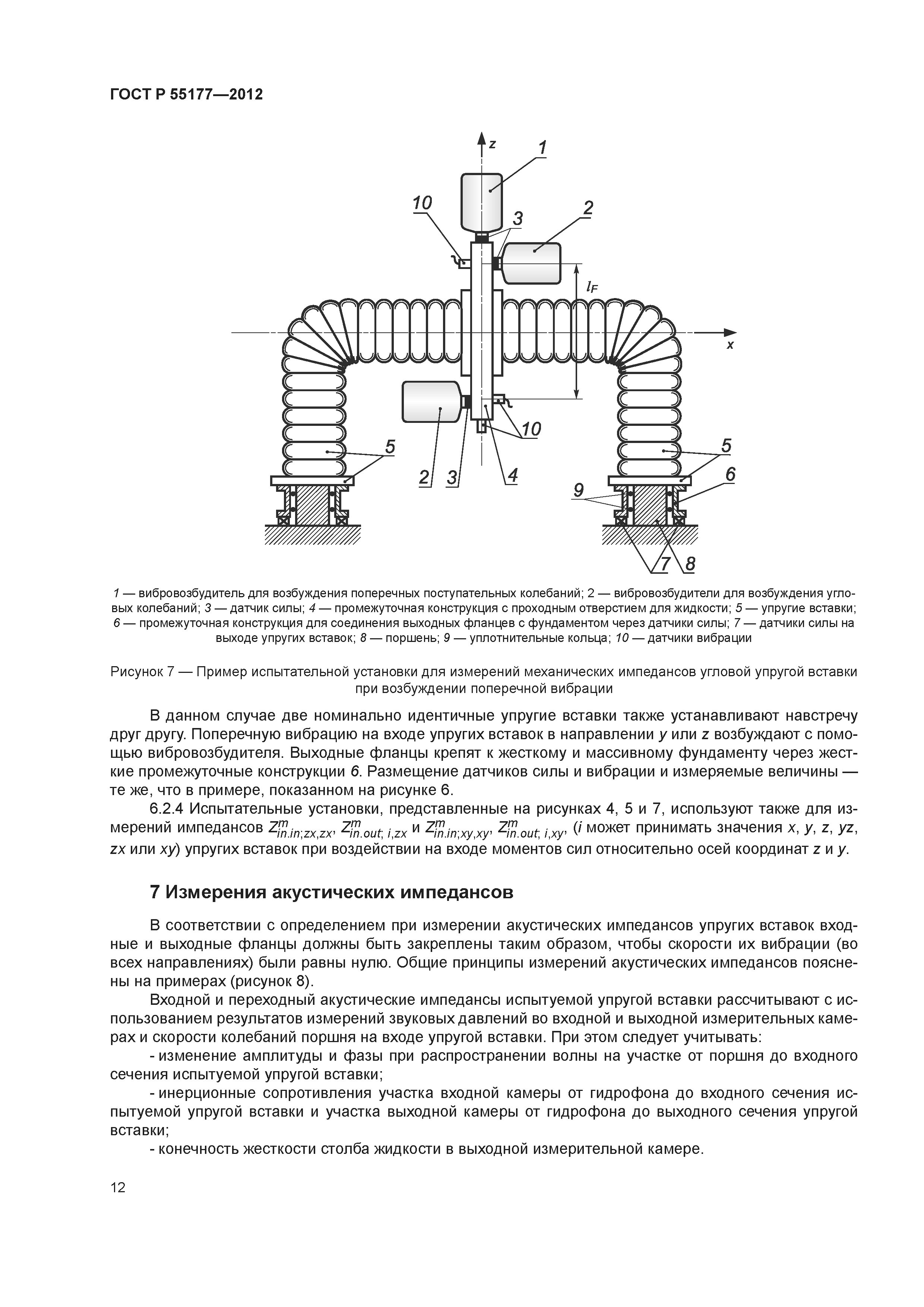 ГОСТ Р 55177-2012