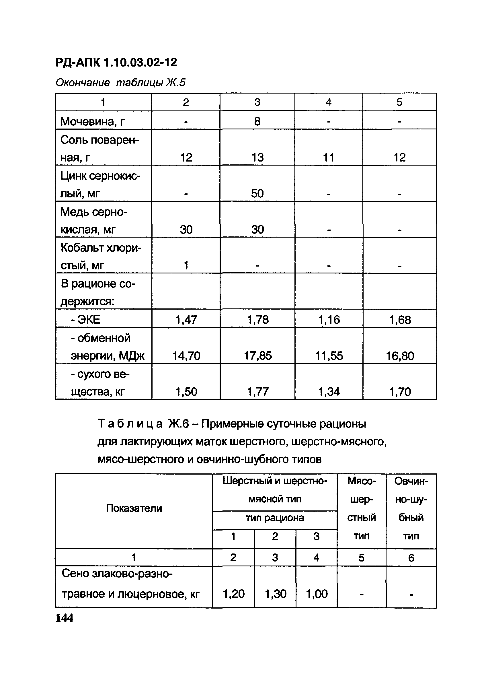 РД-АПК 1.10.03.02-12